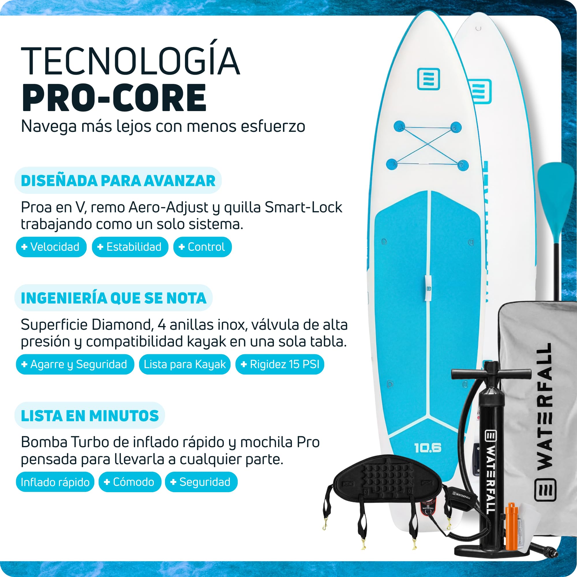 Waterfall Tabla Paddle Surf Hinchable Touring 10.6, Stand Up Paddle Board Sup Travesía Adultos, Jóvenes, Kit Accesorios, Remo, Mochila, Preinstalación Asiento Kayak, Estable, Ligera, 320x81x15cm