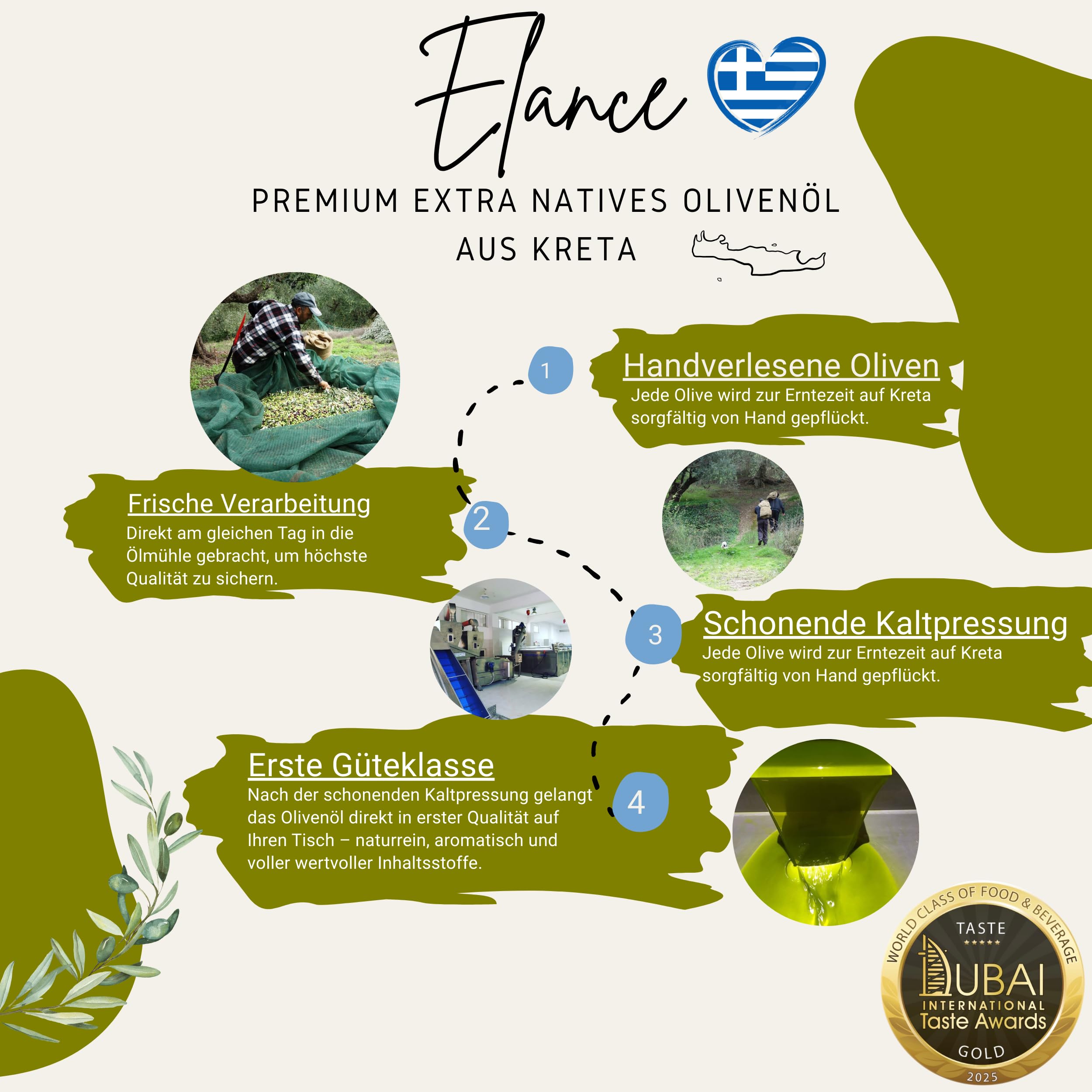 Elance Bio Olivenöl 5L – Natives Olivenöl Extra Vergine – Kaltgepresst, Griechisches Olivenöl – Extra Vergine Premium Qualität – Ideal zum Braten & Kochen