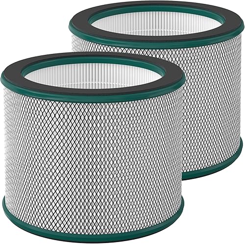 Breabetter Paquete de 2 filtros de repuesto True HEPA R21R020 compatibles con ventilador purificador ULTTY R21R020, número de pieza SKJ-CR021,
