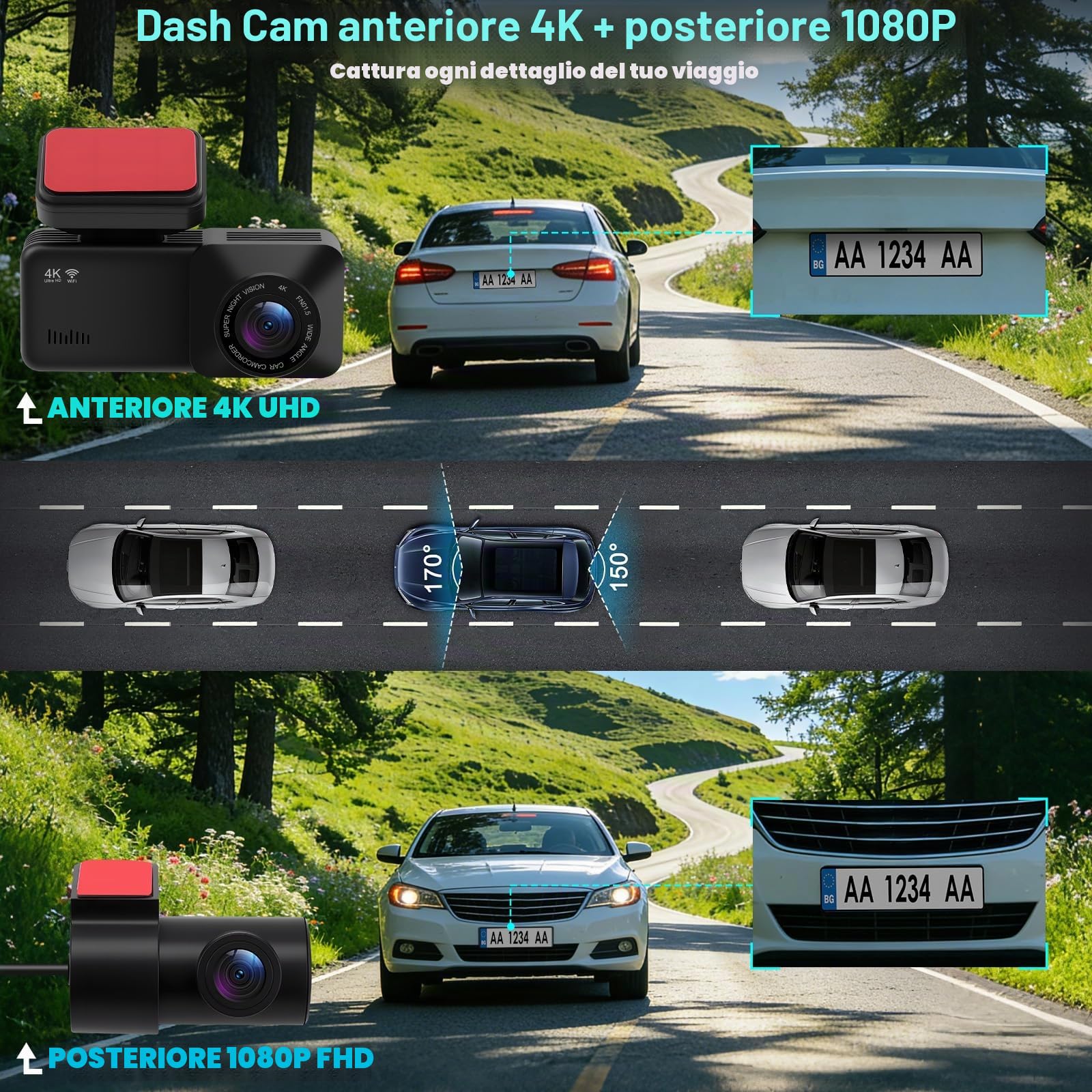 Dashcam Auto 4K Anteriore Posteriore 1080P, Doppia Telecamera | 170° Grandangolo, Visione Notturna, Modalità Parcheggio G-Sensor, Scheda SD 64GB, Installazione Facile