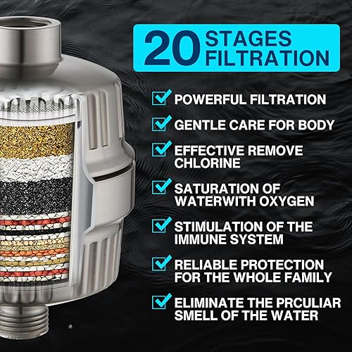 Miniatura 4 de Cobbe Cabezal de ducha filtrado de alta presión, cabezal de ducha de lluvia con filtro de cabezal de ducha de 20 etapas para agua dura, repuesto