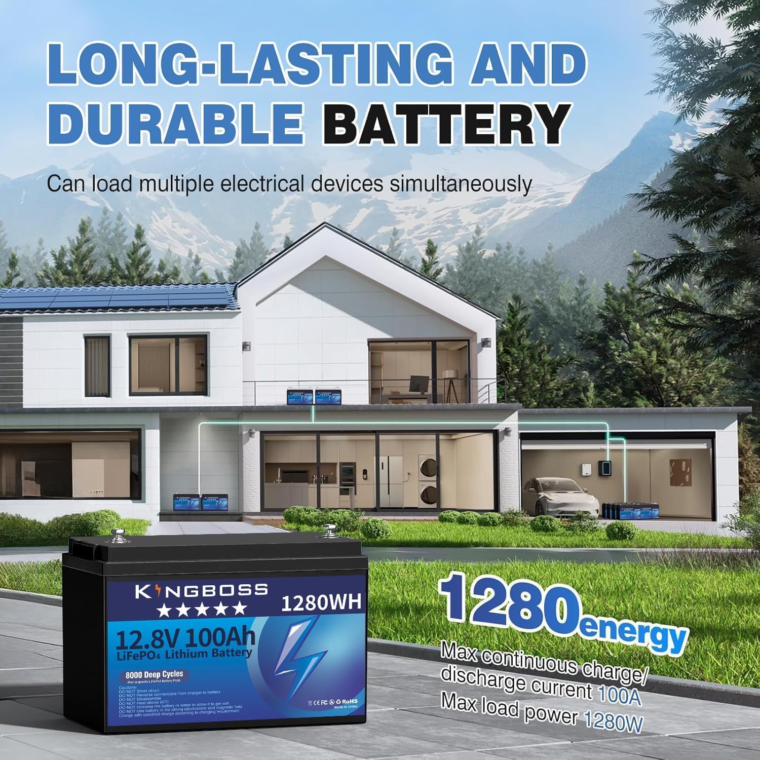 12V 100Ah LiFePO4 Batterie, Smart BMS 100A mit 15000+ Zyklen,1280Wh Lithium Akku Low Temp Cut-Off, Lange Lebensdauer Leichtgewicht, Unterstützt 4P2S/2P4S für Wohnmobil, Boot, Solaranlage, Hausbatterie