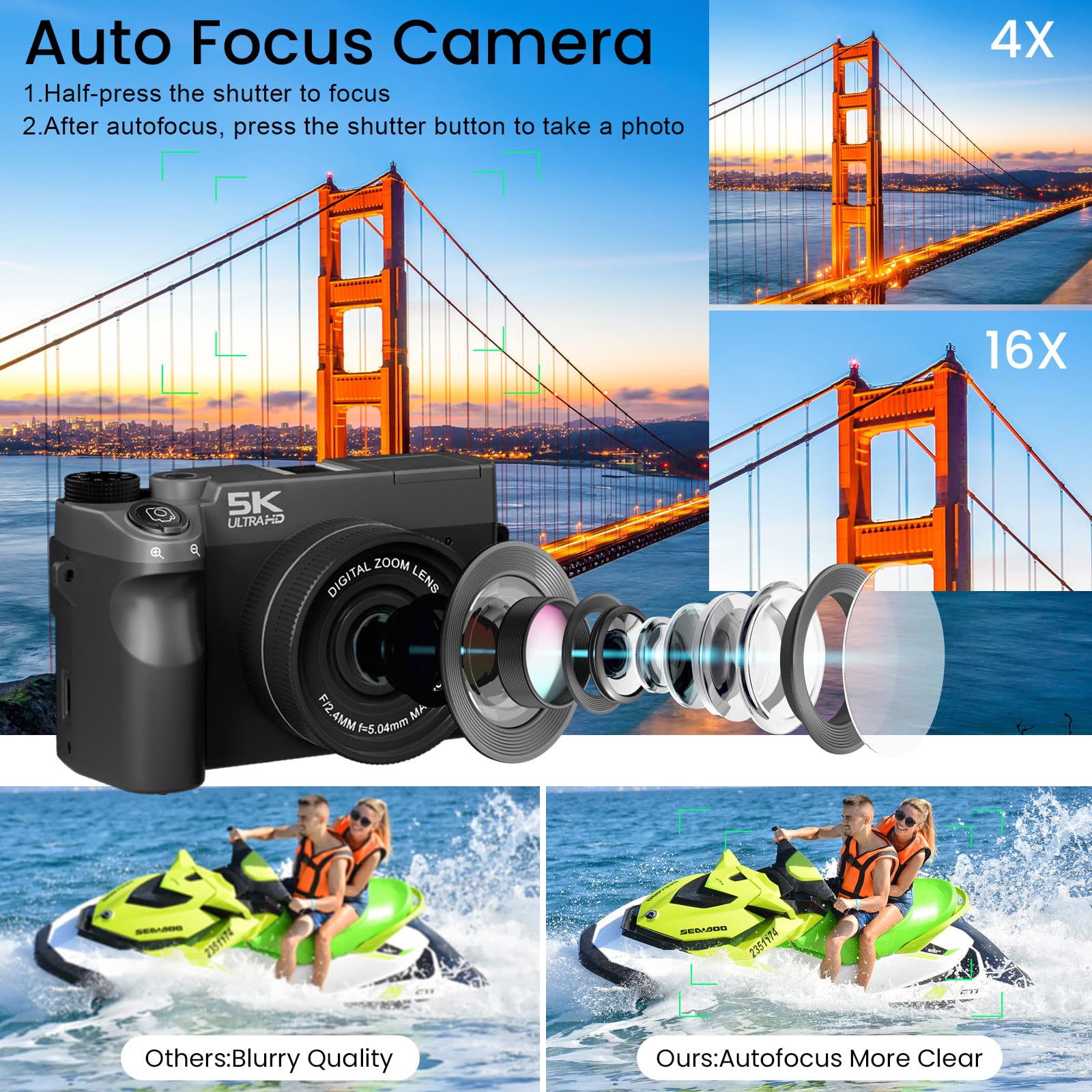 SOPPY Cámara digital 5K, cámara selfie mejorada de 75 MP con función WiFi para Youtube, zoom digital de 16X, cámara digital compacta con tarjeta de 32 GB, 2 baterías, compacta para niños, adolescentes