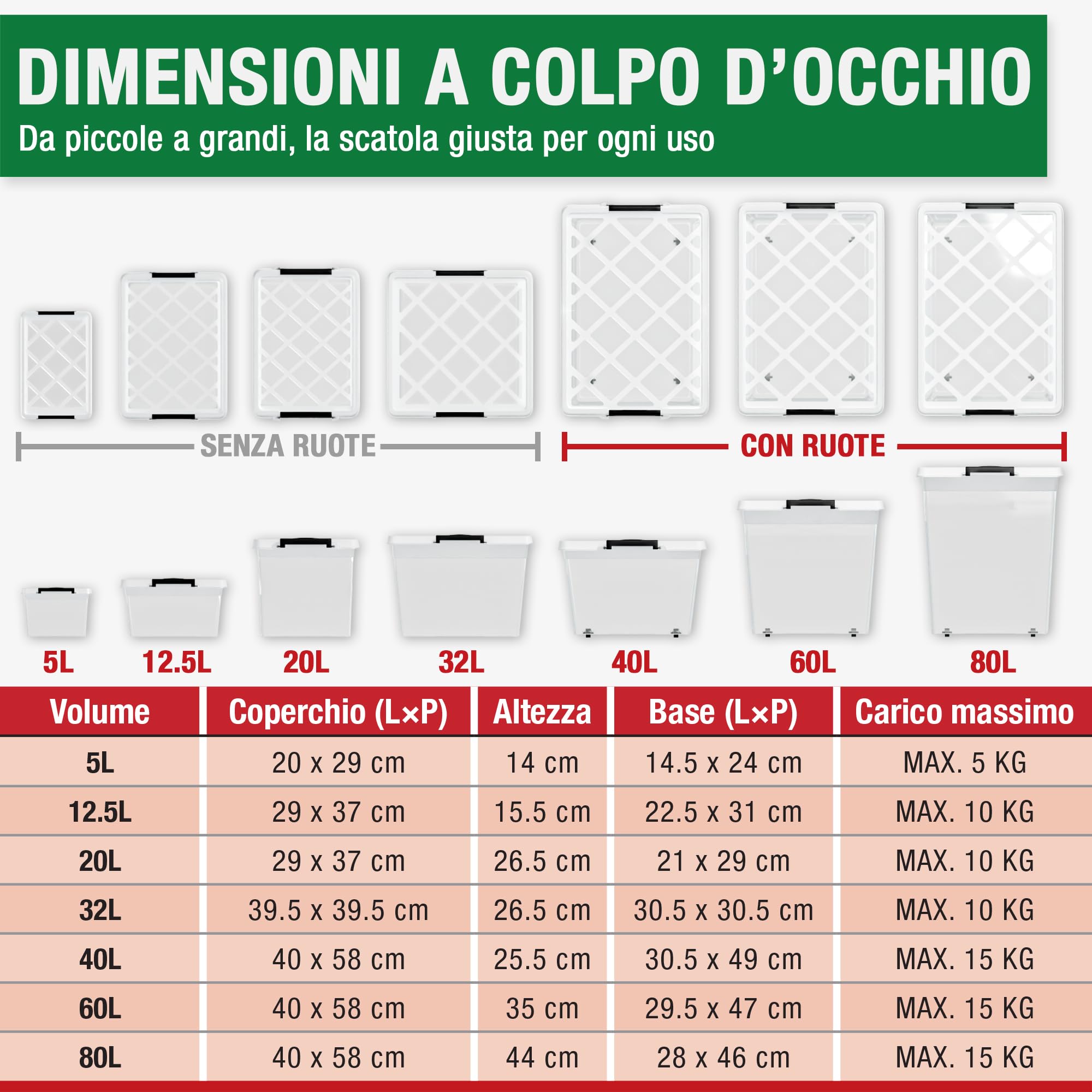 ATHLON TOOLS 4x 12,5L Scatole Plastica Trasparente con Coperchio – Contenitori Impilabili con Clip di Chiusura – Adatte per Alimenti – 100% Materiale Nuovo – Organizer Casa Cucina Ufficio Garage