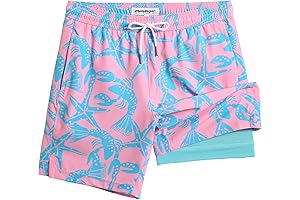 Chubbies Swim Trunks: Unparalleled Comfort and Performance