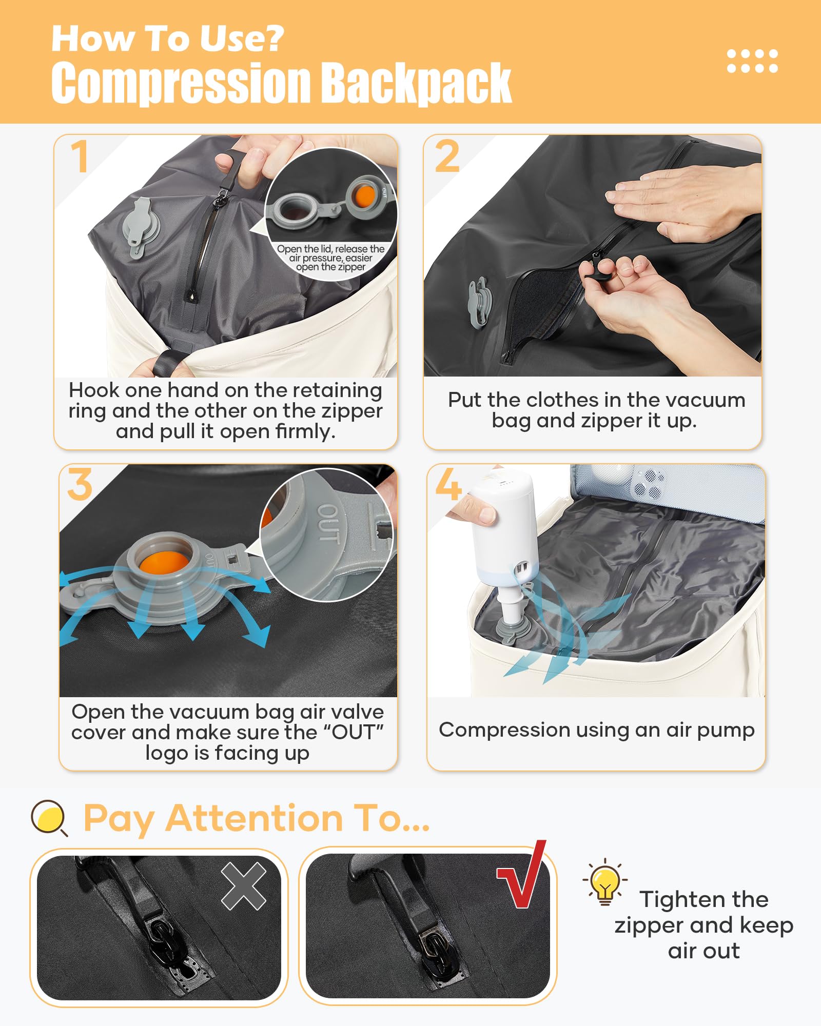 SZLX Zaino Ryanair 40x20x25 Donna Zaino da Viaggio 40x30x20 Sottovuoto con pompa Bagaglio a Mano Sottovuoto Uomo Borse da Cabina 45x36x20 Easyjet con scomparto per scarpe per Laptop da 14 Pollici