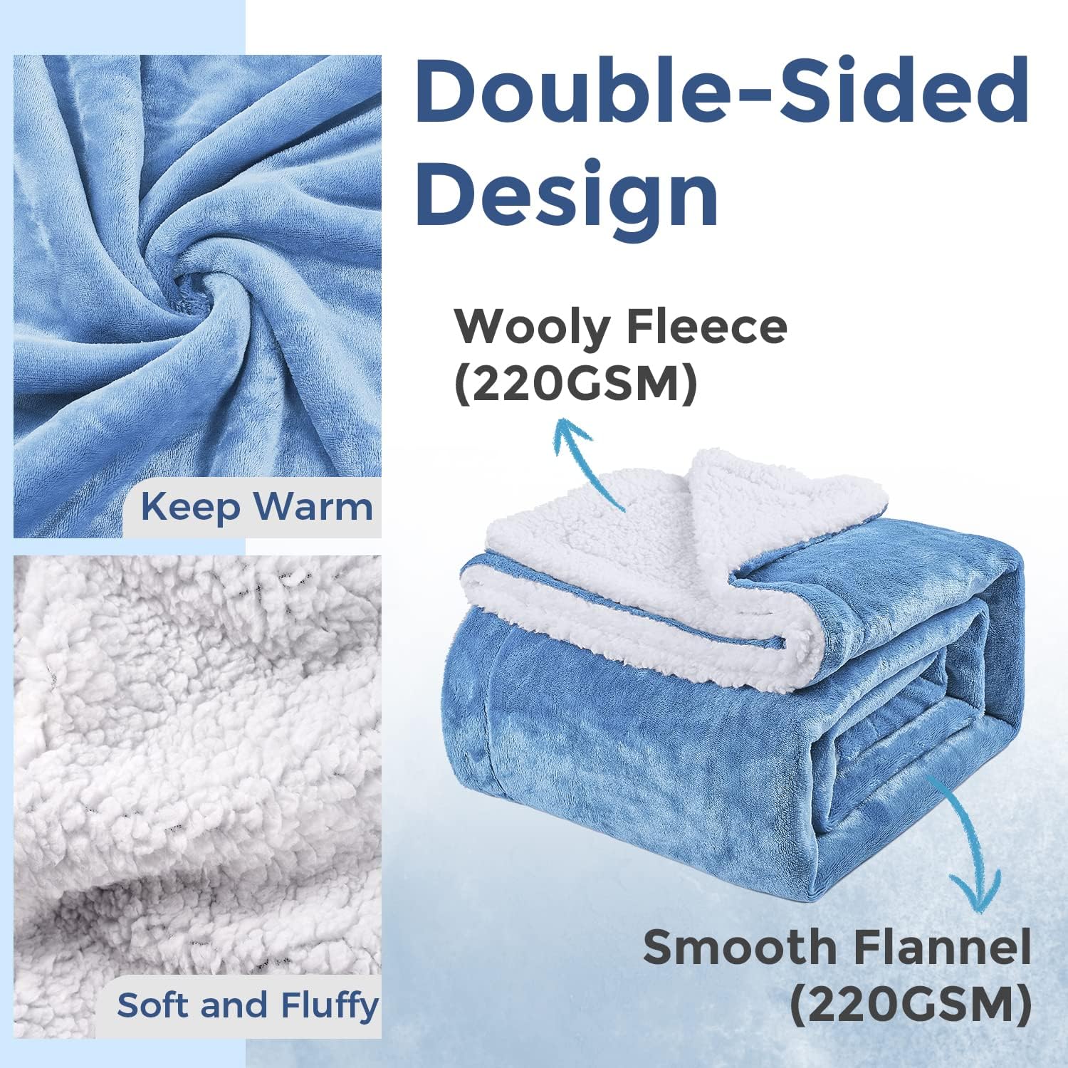 Sherpa Fleece Throw Blanket- 60 x 80 inches, Soft Fluffy Cozy Warm Fuzzy Machine Washable, Durable Blanket for Couch and Bed - Washed Blue