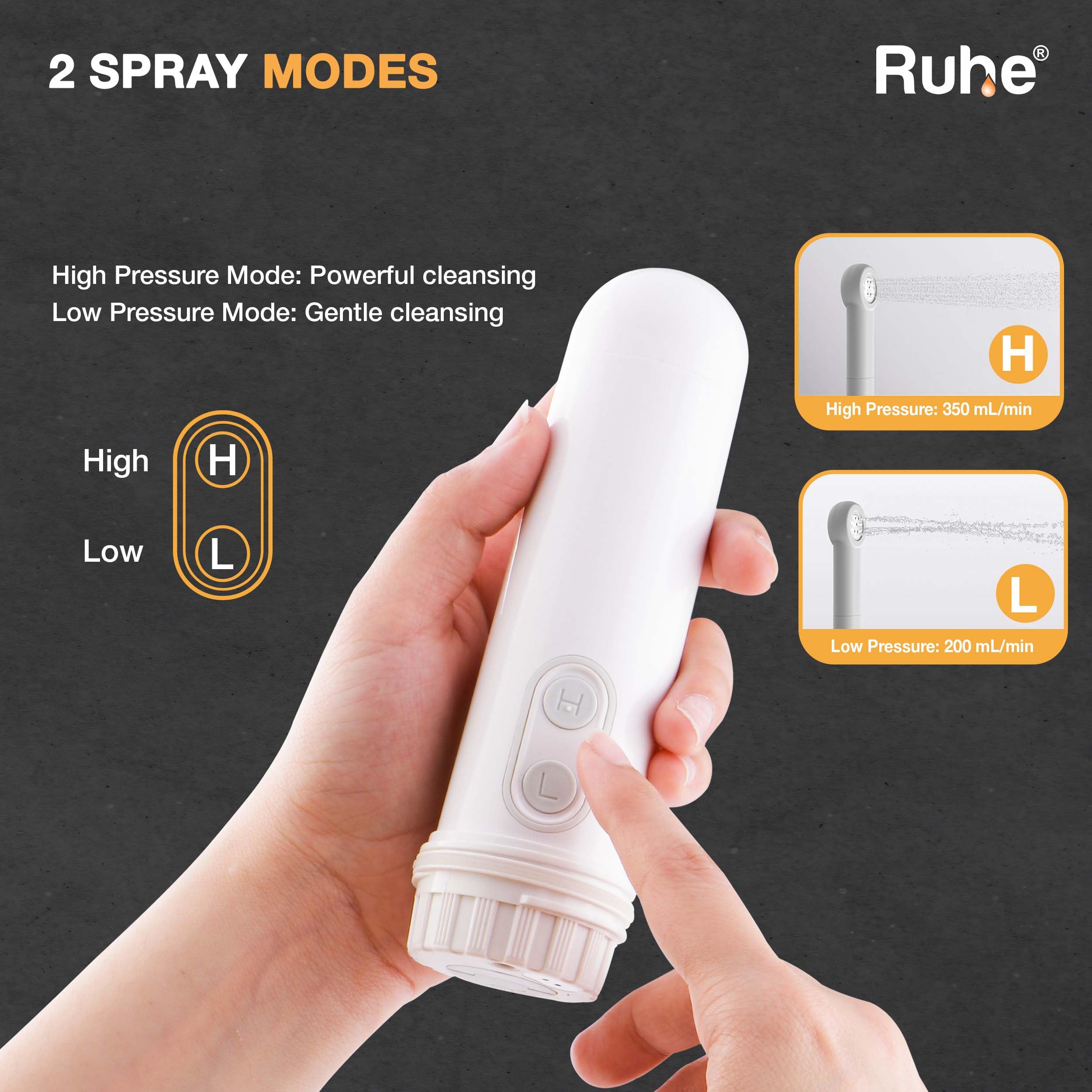 Ruhe Portable Handheld bidet 180° Adjustable | 2 Modes | Travel Friendly 140ML, Electric Bidet Nozzle (White) Battery Operated Bidet Compact Lightweight | Adjustable Speed &Water Spray, 1 Year Warranty 2