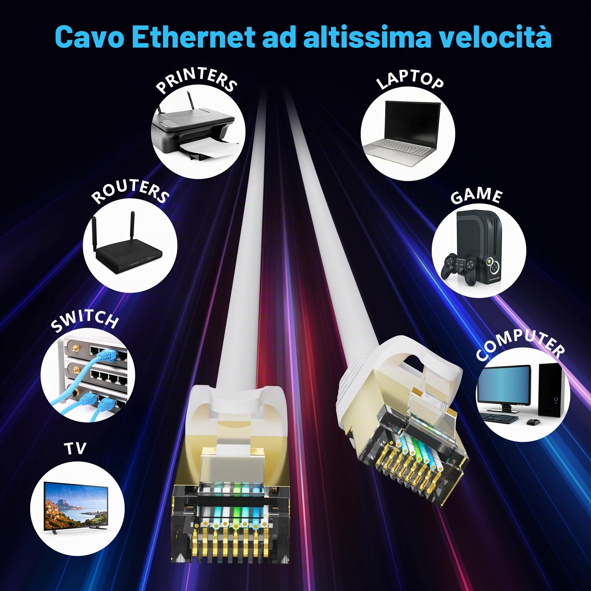 Cavo Ethernet Cat 7 da 60m, 10 Gbps 600MHz (Cavo di LAN Rete/Internet ad Alta Velocità,S/FTP) Cavi Patch RJ45/Bianco Impermeabile, per Router, Modem,PC, Server ecc. +25 fascette