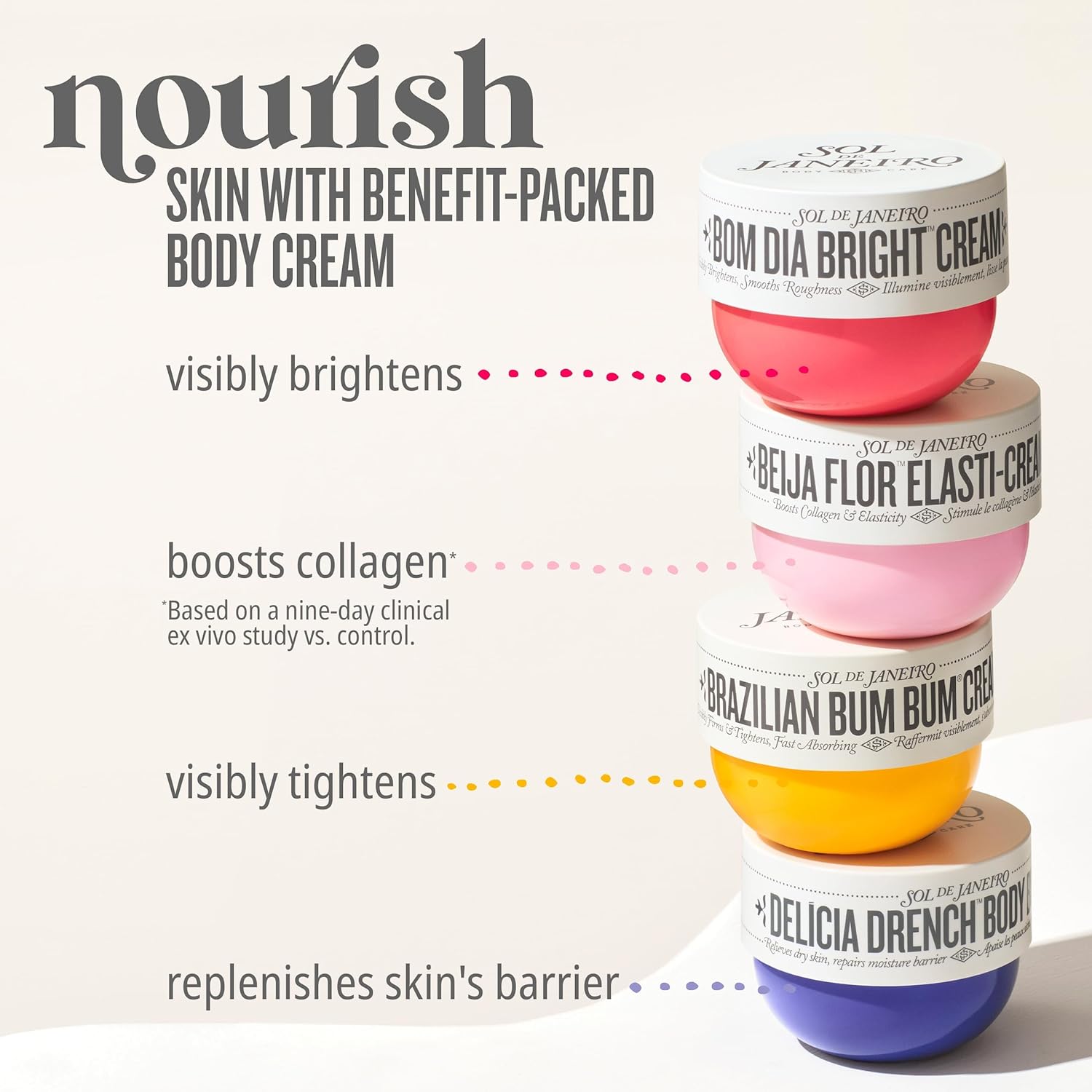 SOL DE JANEIRO Brazilian Bum Bum Cream 9 SOL DE JANEIRO Brazilian Bum Bum Cream