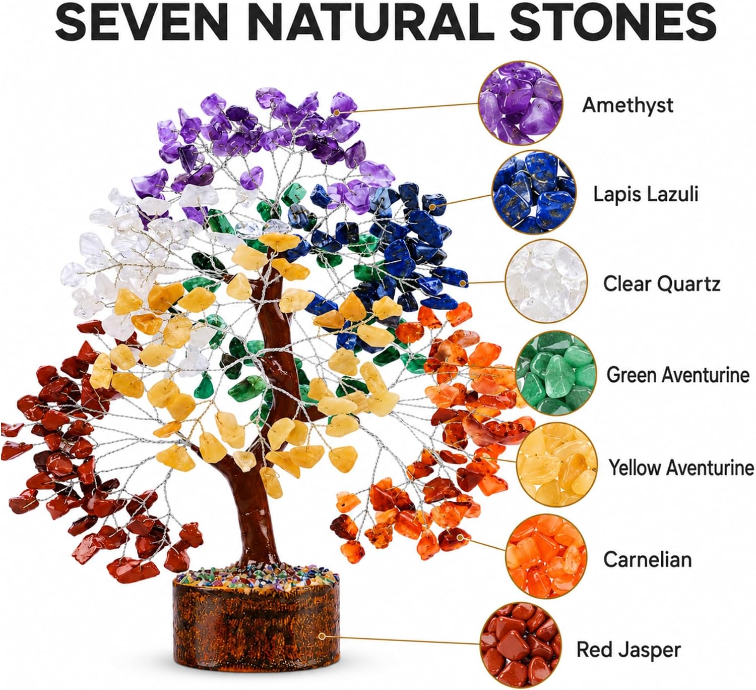 ANAYA AGATE 7 Chakra Crystal Tree of Life, Healing Crystals Gemstone Tree, Feng Shui Money Tree for Positive Energy, Good Luck, Home Office Decor, Birthday for Women image 5