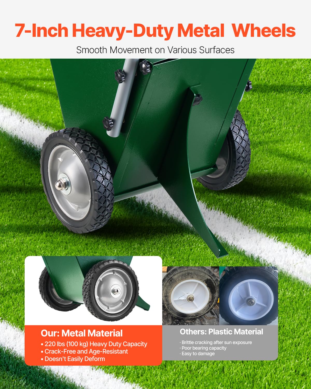 VEVOR Segnalinee a Secco per Campi da Gioco, 2 Ruote, Linee 50-100 mm, Segnalinee Regolabili, con Maniglia di Regolazione in Gomma, Capacità Polvere 11,3 kg, per Baseball Infield, Verde