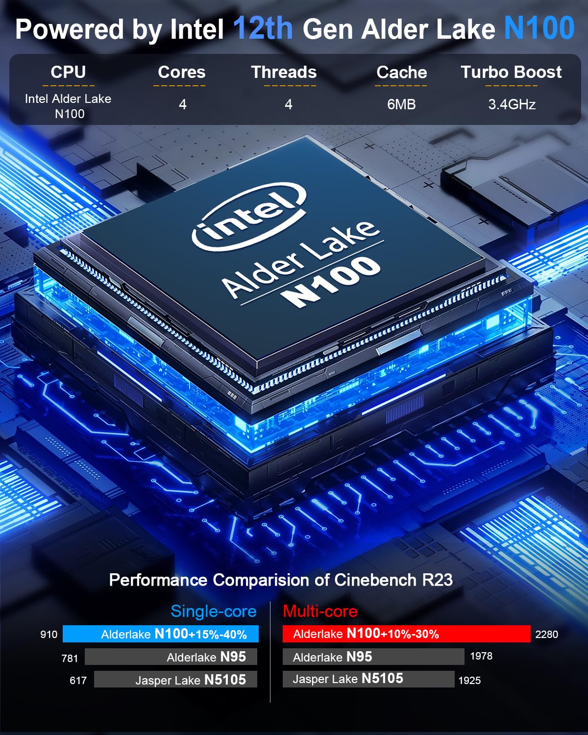 Beelink Mini PC, 12ª geração Intel Alder Lake-N100 até 3,4 GHz
