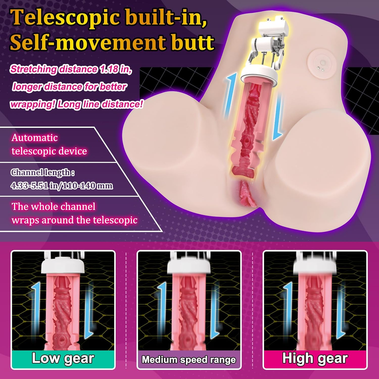 Automatic Male Masturbator Lifelike Sex Doll Realistic Butt with 3D Textured Stroker Pocket Built-in Electric Stretching Realistic Female Hip Adult Sex Toys for Men 9.92lb