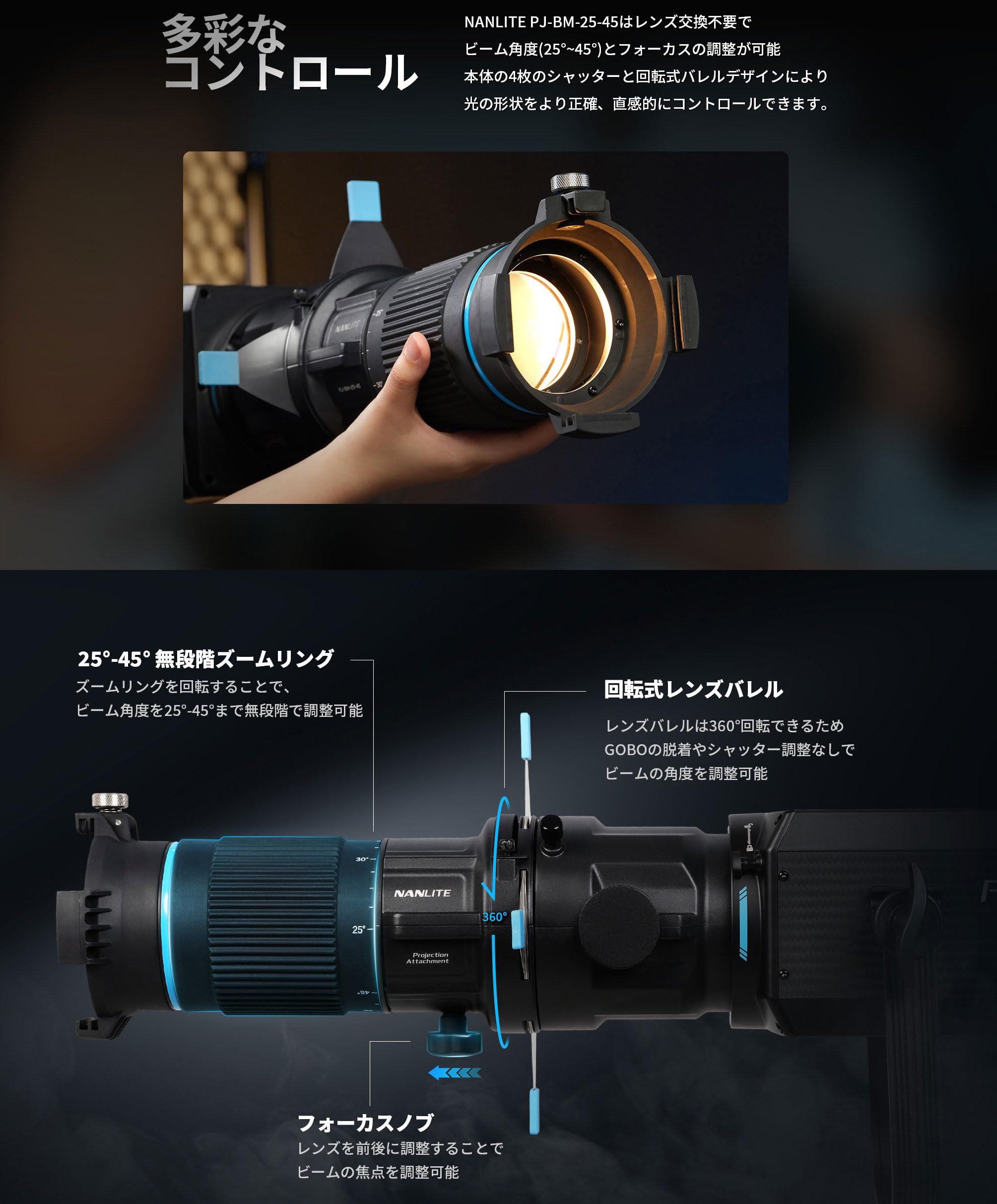 Amazon | NANLITE PJ-BM-25-45 プロジェクションアタッチメント25-45