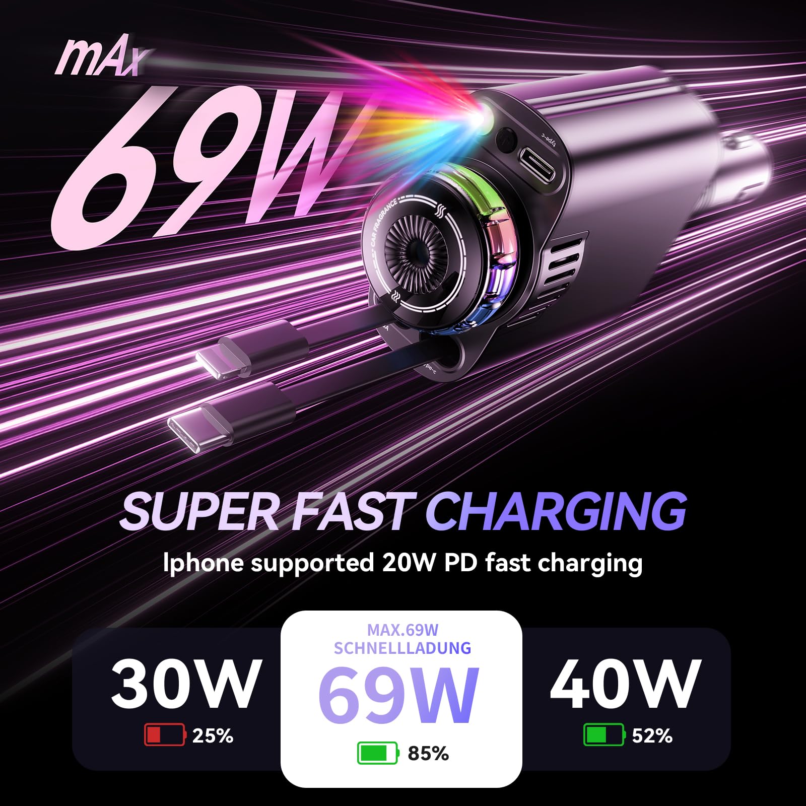 Cargador retráctil de coche con aromaterapia y luz de estrellas, adaptador USB C 5 en 1, cargador de coche de carga rápida de 69 W, ambientador de coche compatible con iPhone 16, 15, 14, 13, 12 y