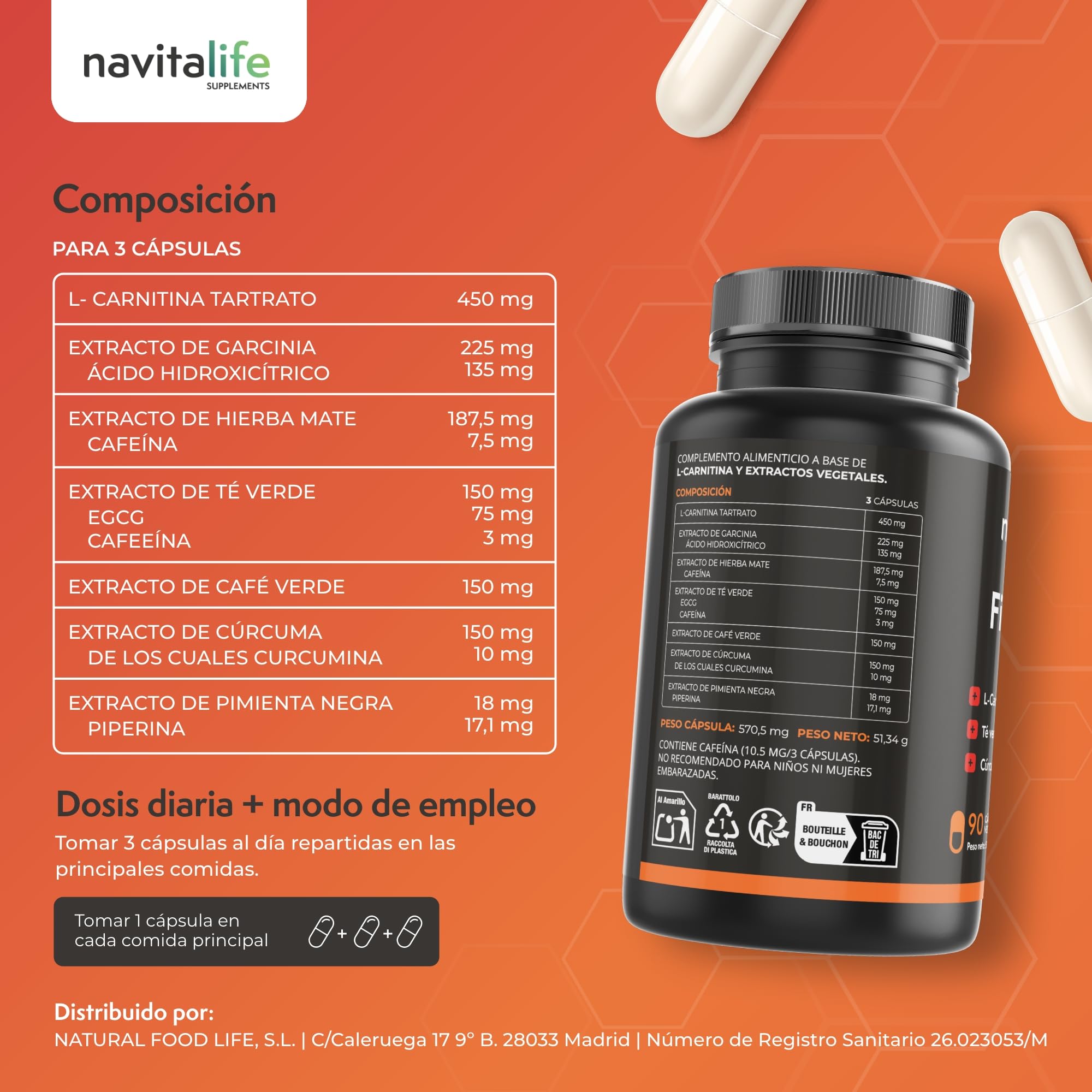 F- burner Extreme. Con L-Carnitina Carnipure y Extractos Naturales | Energía y Rendimiento para Rutinas Activas | Té Verde, Garcinia, Café Verde, Cúrcuma | 90 Cápsulas.