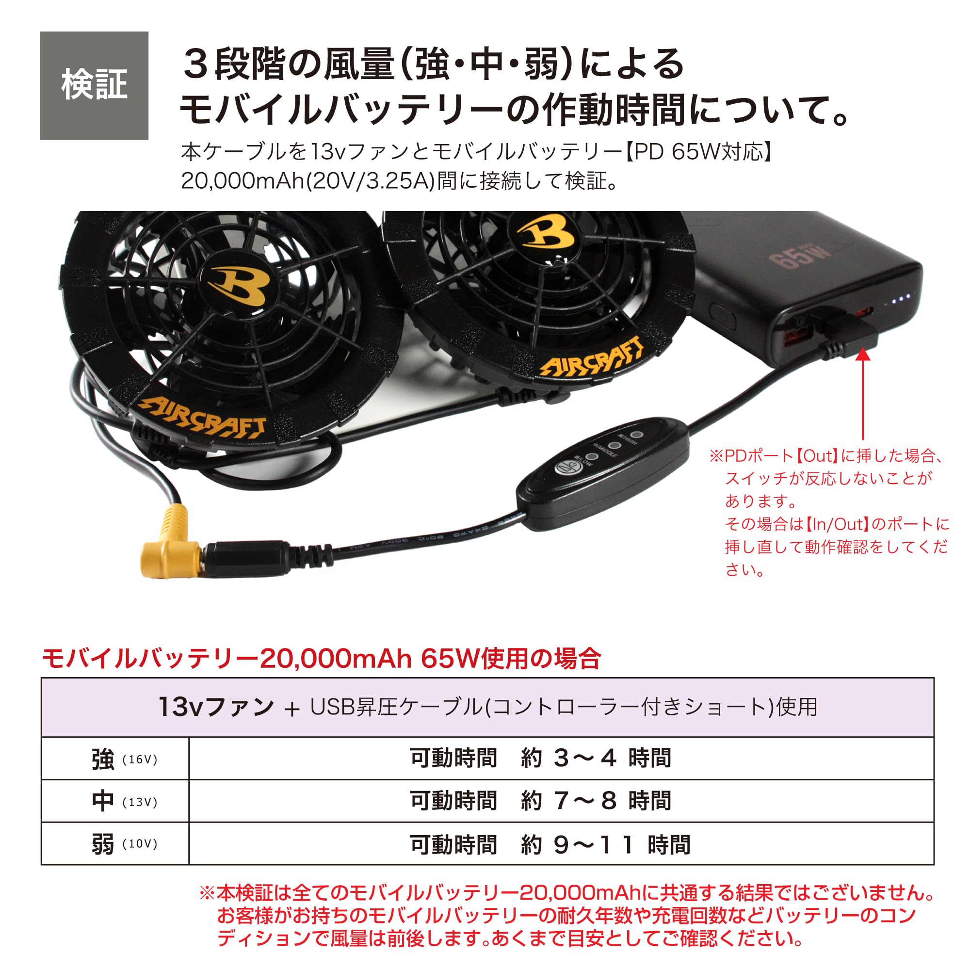 Amazon.co.jp: バートル AIRCRAFT エアークラフト AC270 AC271 2021年
