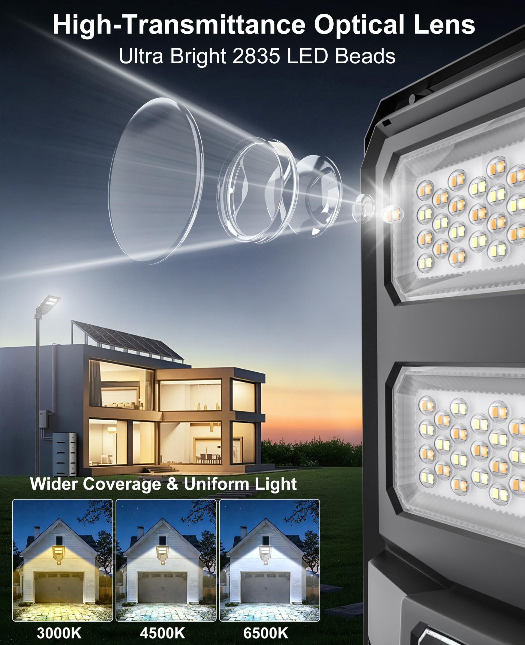 JAYNLT Lampione Solare LED Esterno, 3000K/4000K/6500K Faretto Led da Esterno con Sensore di Movimento, IP67 Impermeabile Faro Solare per Giardino Cortile Garage (2 Pezzi)