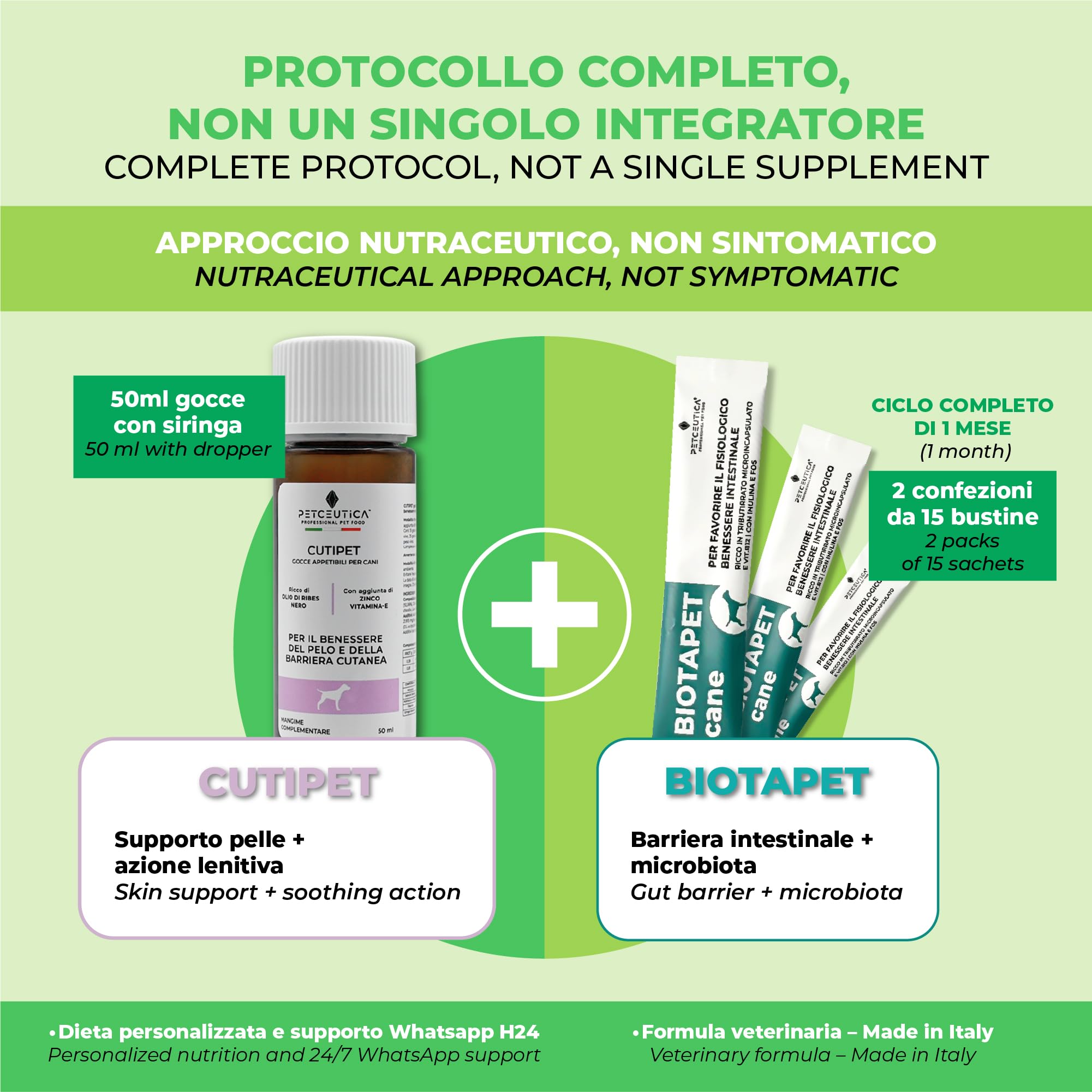 PETCEUTICA Protocollo Skin Pet per Cane, Gocce e Probiotici, Olio di Ribes e Fermenti Lattici, Asse Intestino-Pelle, Made in Italy