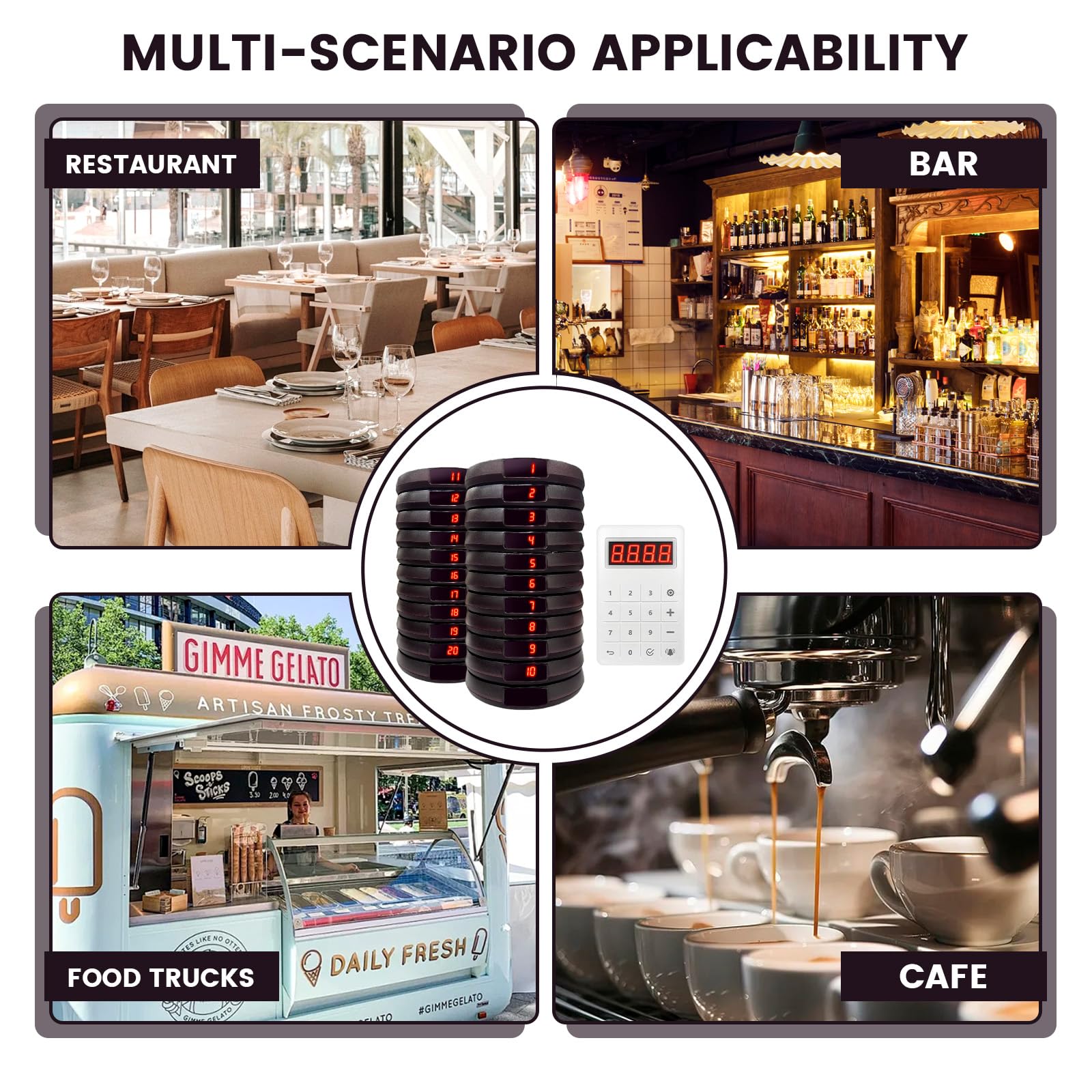 Pager Rufsystem, 400M Pager Gastro, 20 Pagers, 300mAh Akku, 999 Kanäle, Pager System für Restaurants, Imbisswagen, Kirchenkindergärten, Cafés, Bar