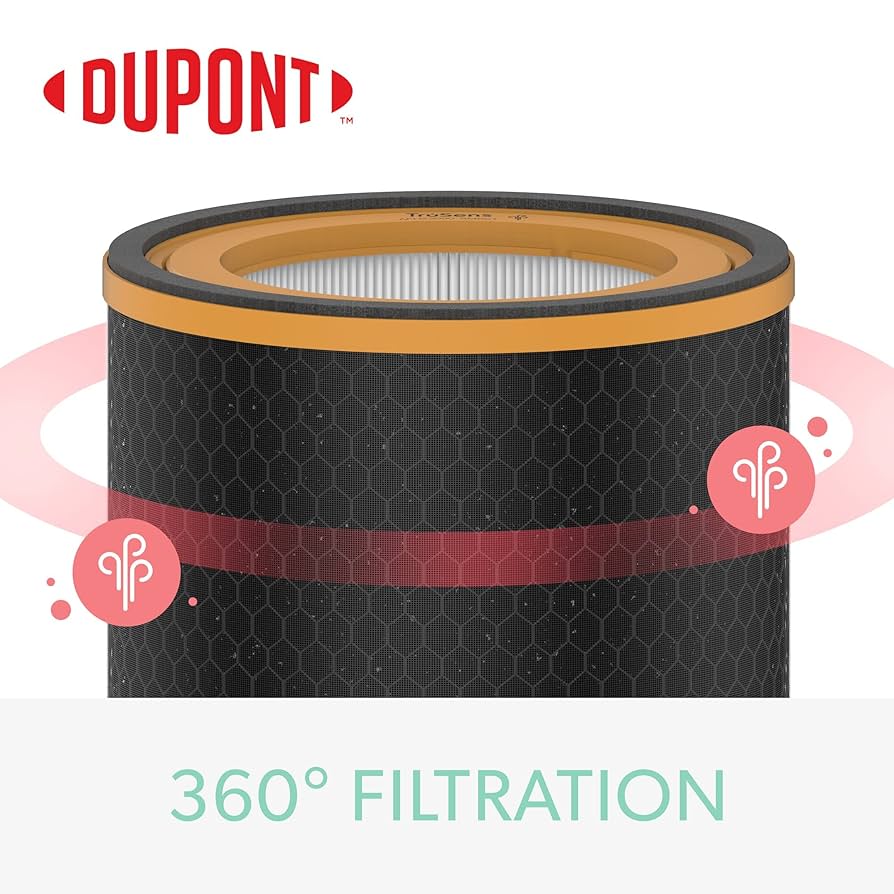 TruSens トゥルーセンス Z-2000 空気清浄機 Amazon | TruSens トゥルーセンス 空気清浄機 Z-2000用