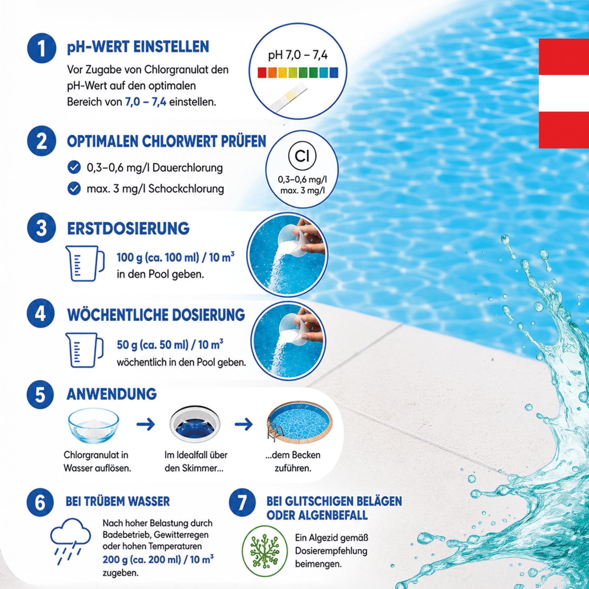HAF Chlorgranulat für Pool & Schwimmbad (2 x 5 kg Eimer) – schnelllösliches S-Granulat zur Schockchlorung, Stoßchlorung & Dauerchlorung – schnelle Pool Desinfektion & klares Wasser – Made in Austria