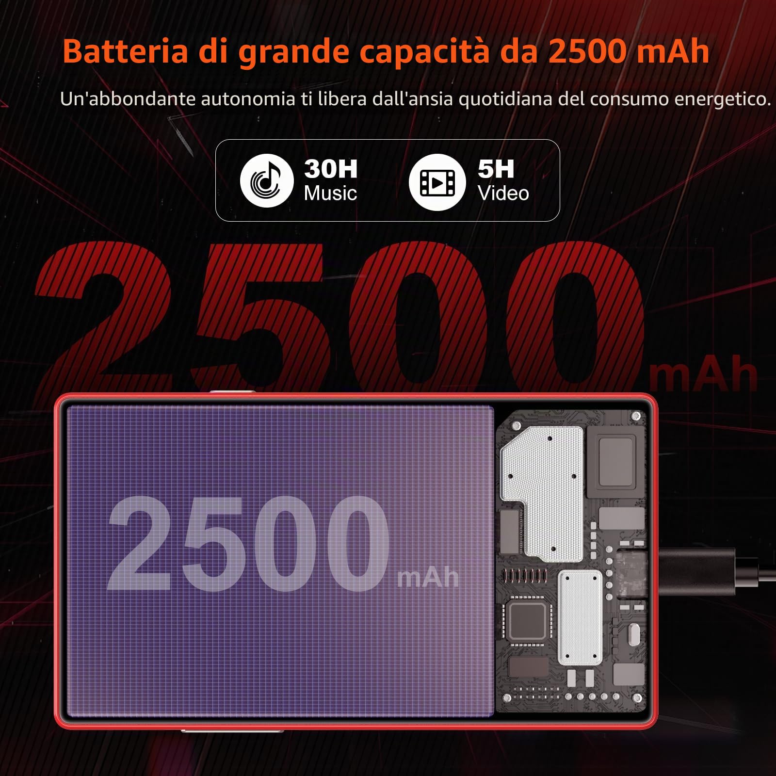 160GB Lettore MP3 con Bluetooth e WiFi, Oilsky 5" MP4 Player HD con Spotify, Amazon Music, Audible, Deezer, Lettore Musicale Android 13 con Touch Screen e Altoparlanti (nero)