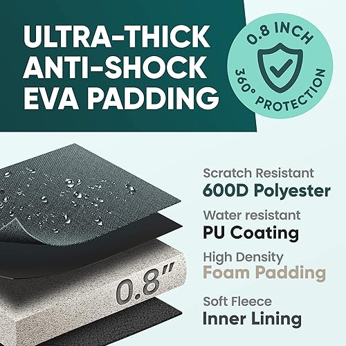 Miniatura 4 de Rhino JamCase Funda para teclado, bolsa de concierto hecha de tela 600D duradera, impermeable y resistente a los arañazos, funda para teclado con