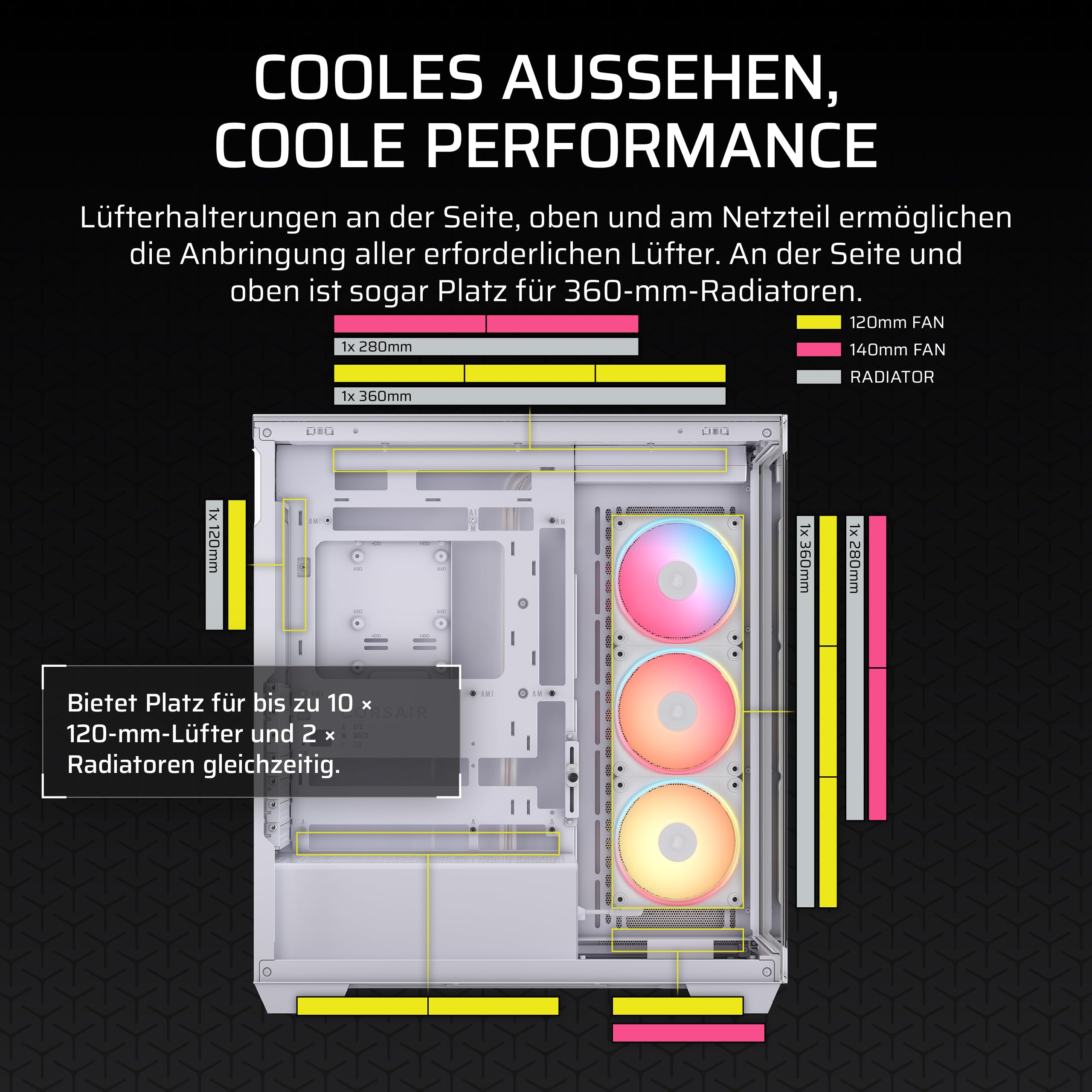 CORSAIR 3500X LX-R RGB iCUE LINK Panoramaglas Mid-Tower-PC-Gehäuse – 3 x LX120-R RGB-Lüfter und iCUE LINK System Hub Inklusive, GPU-Anti-Sag-Arm, Platz für bis zu 10 x 120-mm-Lüfter – Weiß