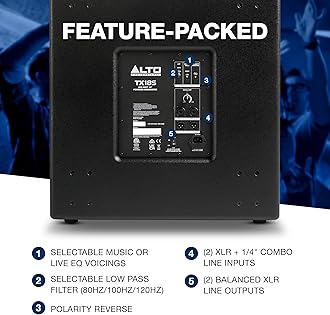 ALTO TX18S 900W 18" Subwoofer, DSP-Enhanced Powered PA Speaker with 3" Voice Coil, Superior Bass, Easy Setup