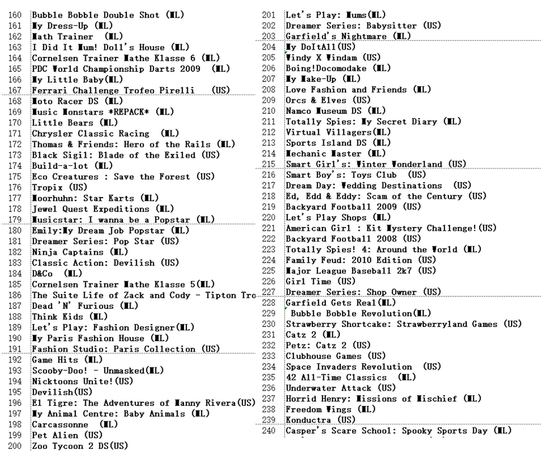 520 In 1 NDS Game Pack Card Compilations, Super Combo Multicart DS