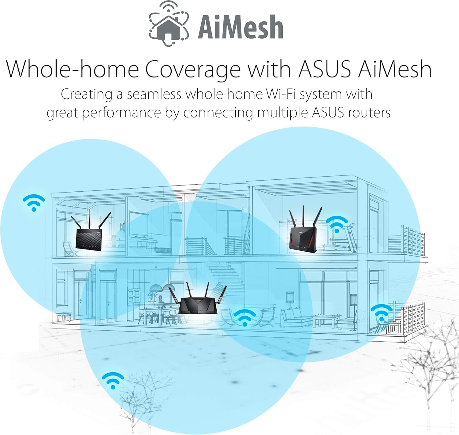 Black Friday - 50% OFF ASUS AX6000 WiFi 6 Gaming Router (RT-AX88U) - Dual Band Gigabit Wireless Router, 8 GB Ports, Gaming & Streaming, AiMesh Compatible, Included Lifetime Internet Security, Adaptive QoS, MU-MIMO