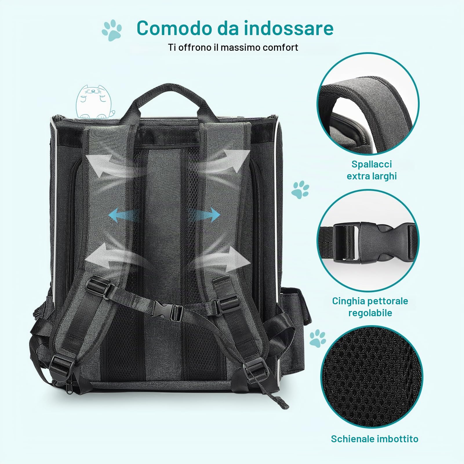 Morpilot Zaino per Gatti Cani Estensibile, Trasportino per Cani Gatti 8 kg, Portatile Zaino Cane Gatto per i viaggi in treno all'aperto