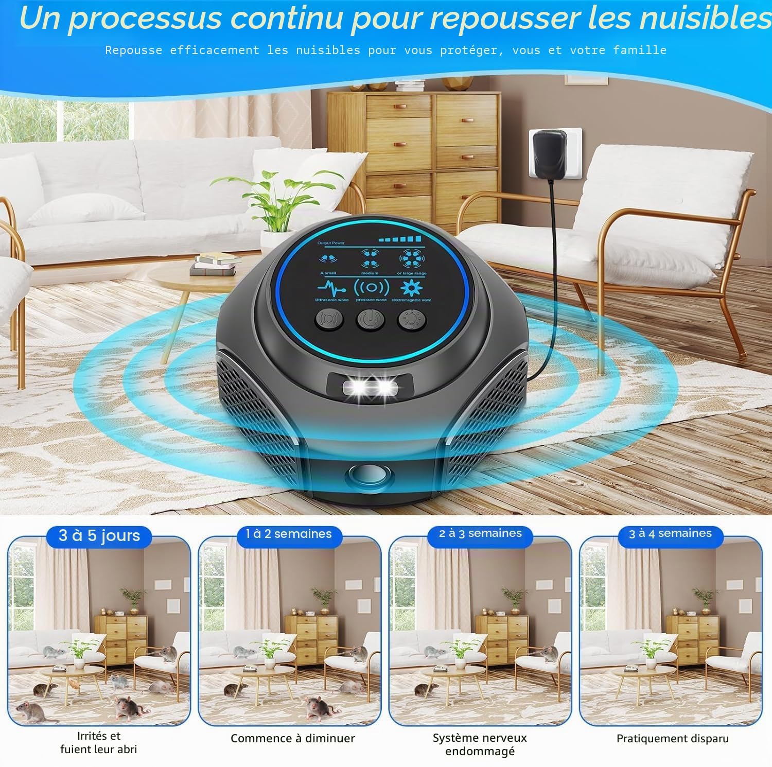 Professionnel Ultrason Souris et Rats Puissant à Large Portée - Répulsif Souris pour Intérieur avec Lumière LED, 360°Ultrason Rongeur, Effets pour Rats, Souris, Campagnols et Loirs