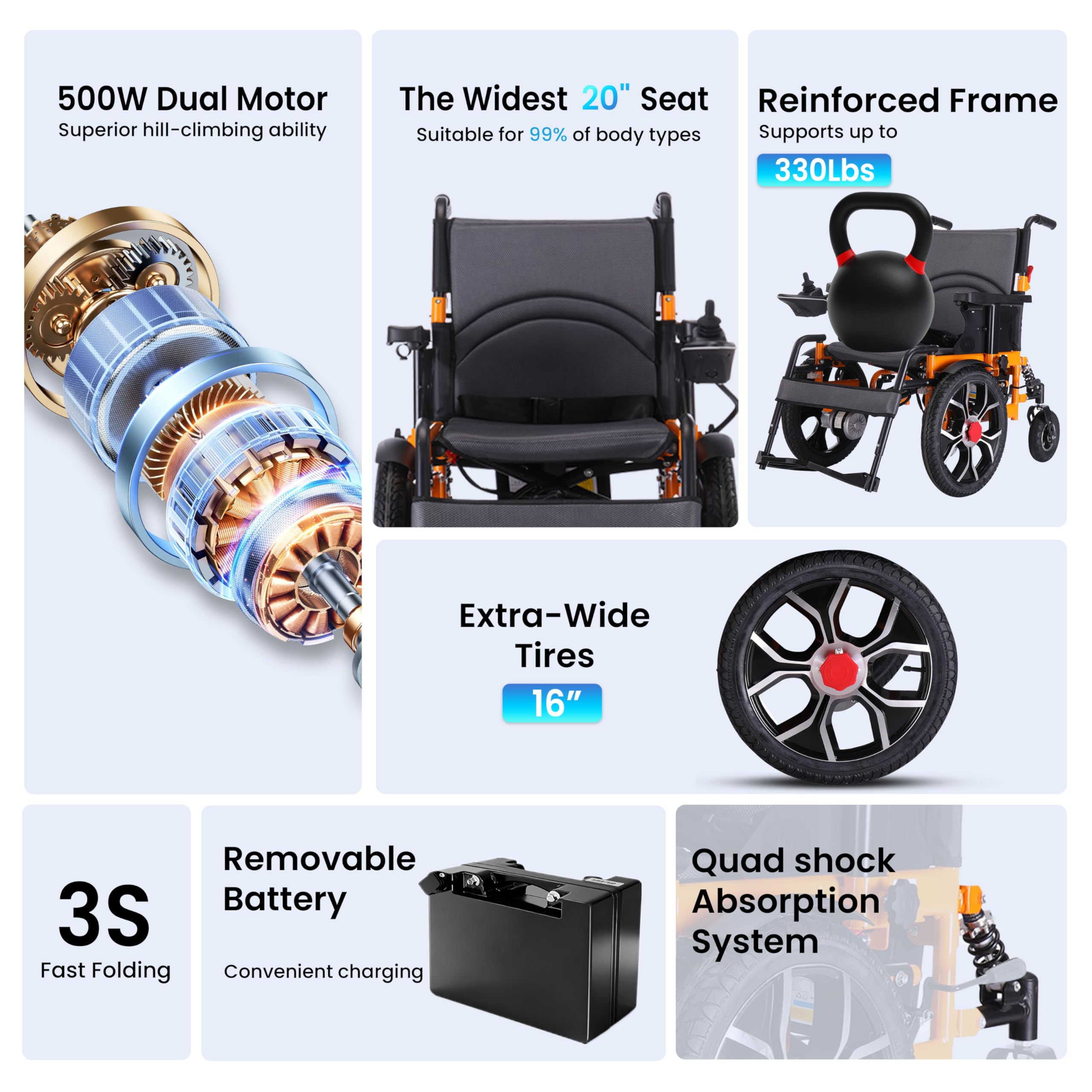 Sillas de ruedas eléctricas de tracción delantera grande de 40 cm, con funcionamiento trasero, asiento de 50 cm de ancho, silla de ruedas eléctrica para adultos, sillas de ruedas plegables para