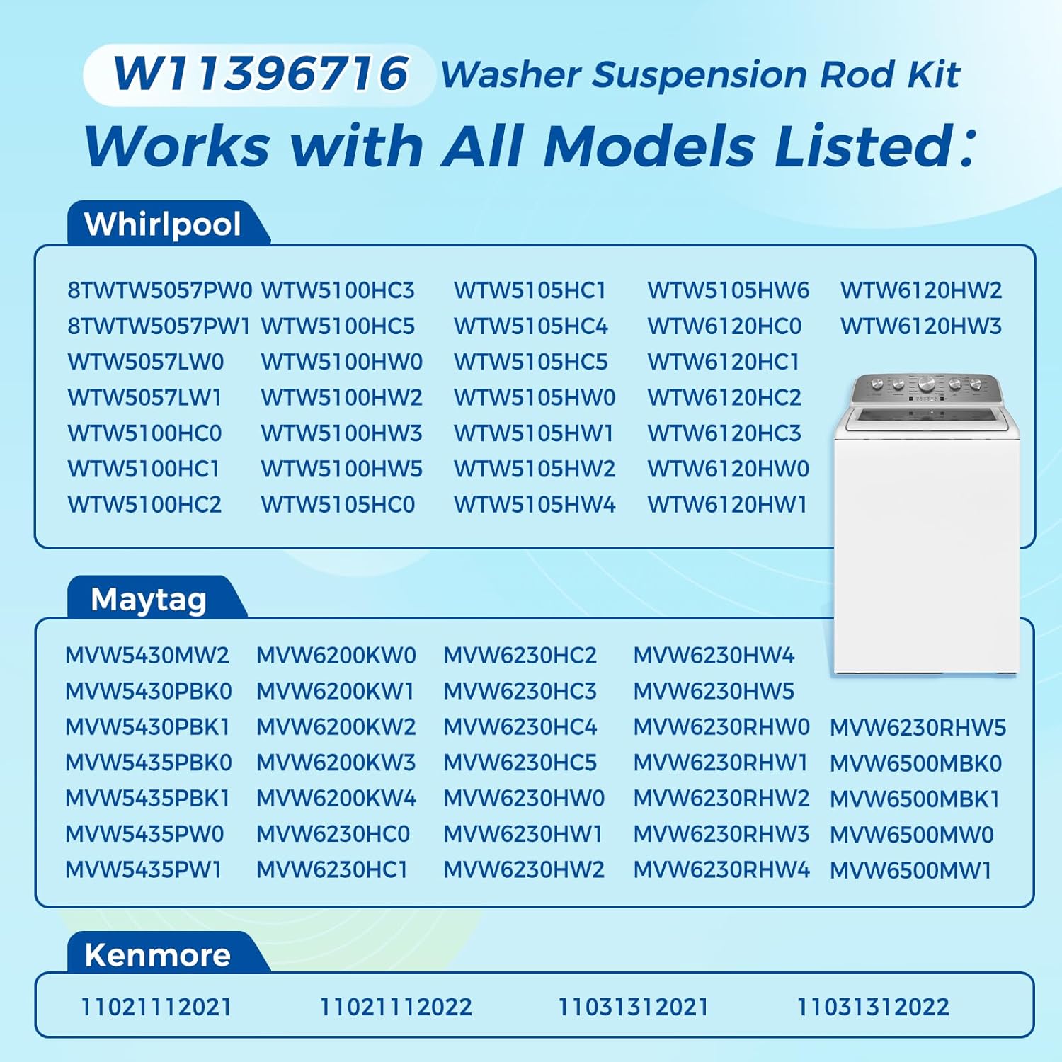 Upgraded W11396716 W11171694 Washer Suspension Rod Kit 4pcs (2026) Compatible with Whirlpool Maytag Kenmore Washer, Replacement Part MVW6230HW0 WTW6120HW0 WTW5105HW0 PS12731176