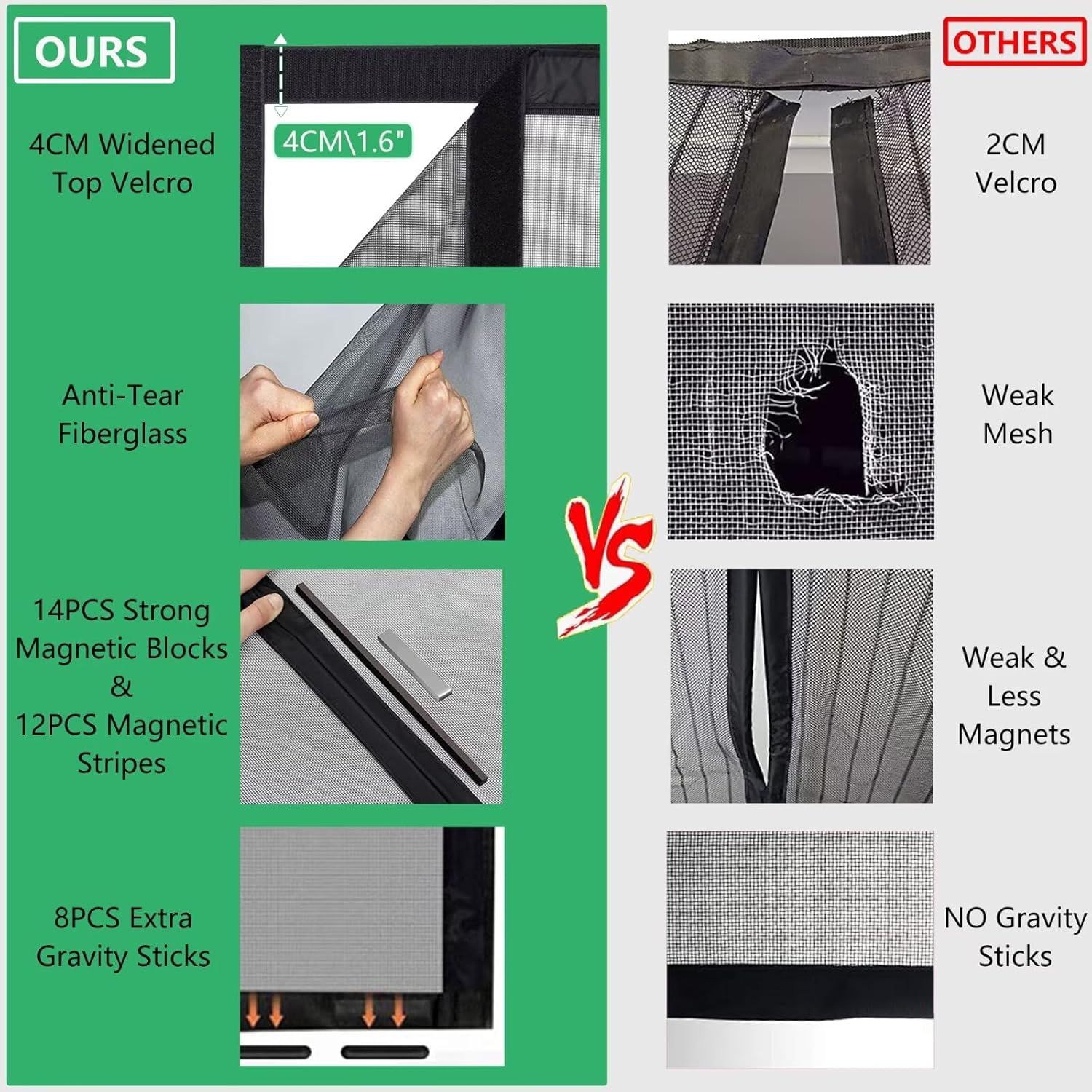 RELIANCER Fiberglass Magnetic Door Screen,Fit Door Size 34"x78",Auto Close Screen Door Mesh w/Magnets,Patio Doorway Net Screens,Self-Closing Doors Cover,Anti Mosquito Doorway Curtain,Mesh Partition