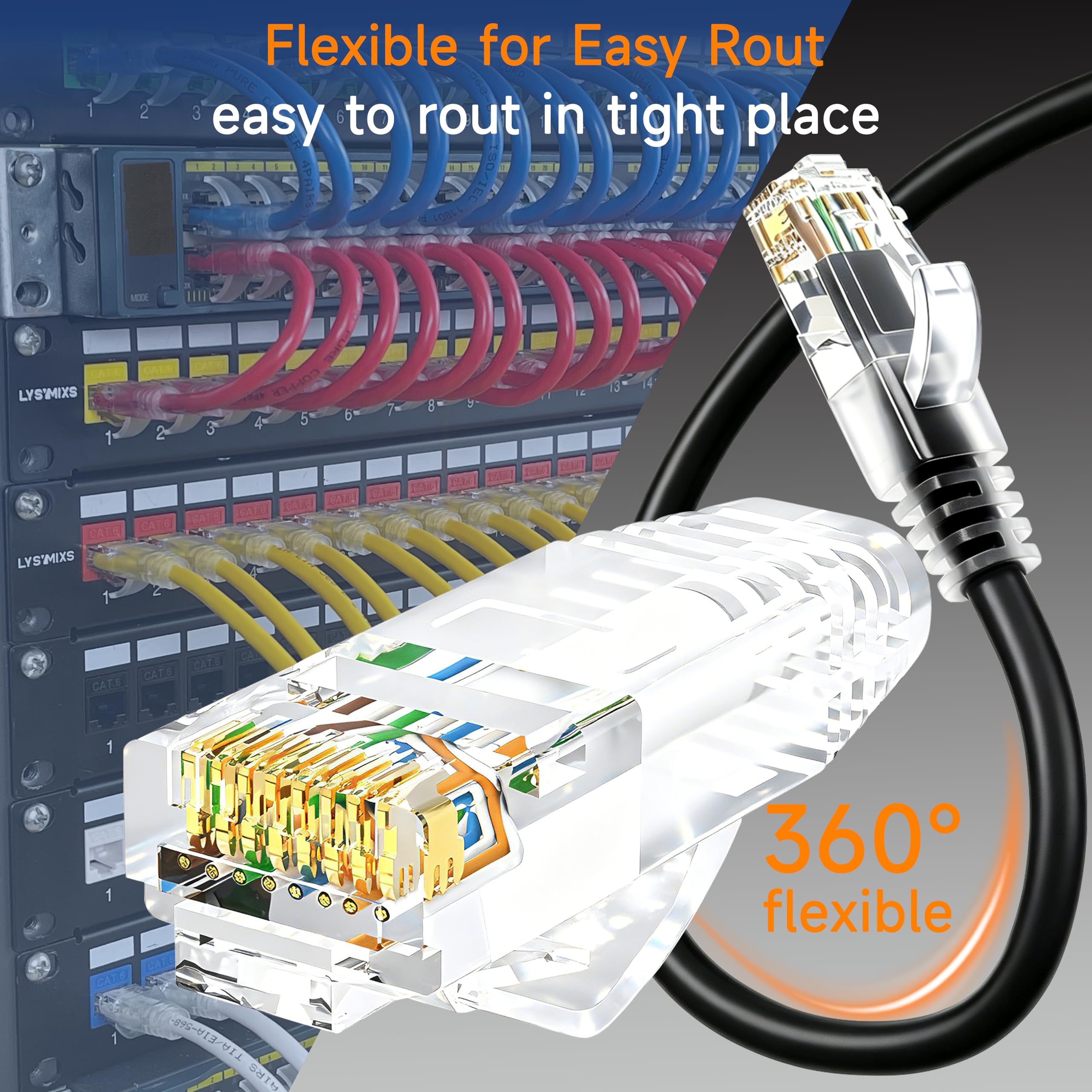 Cavo patch Ethernet Cat6 da 4,3 m (confezione da 10), cavo patch Cat6 per data center, cavo patch Cat 6 da 10 G, cavi patch di rete per rete domestica ed aziendale, nero