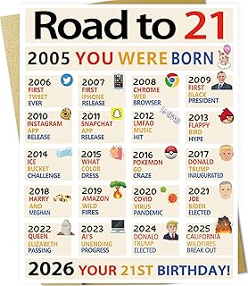 OJsensai Happy 21st Birthday Gifts for Her Him, Big 21 Years Old Birthday Card