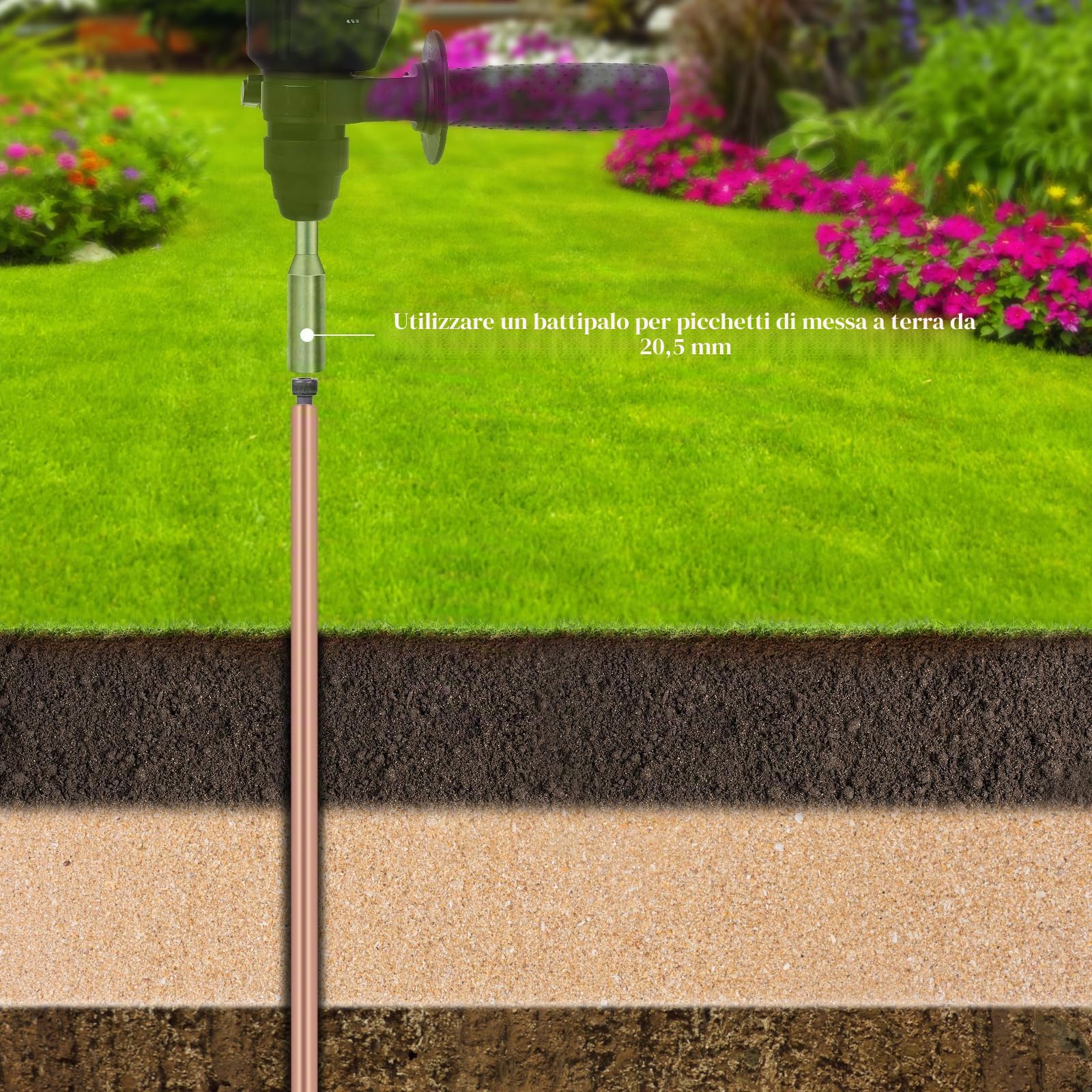EFUTURETIME 3 x Barra di Terra 1m, Dispersore di Terracon φ17,2 in Acciaio al Carbonio con Rivestimento in Rame Elettrolitico da 0,2 mm con Morsetto e Bullone Protettivo