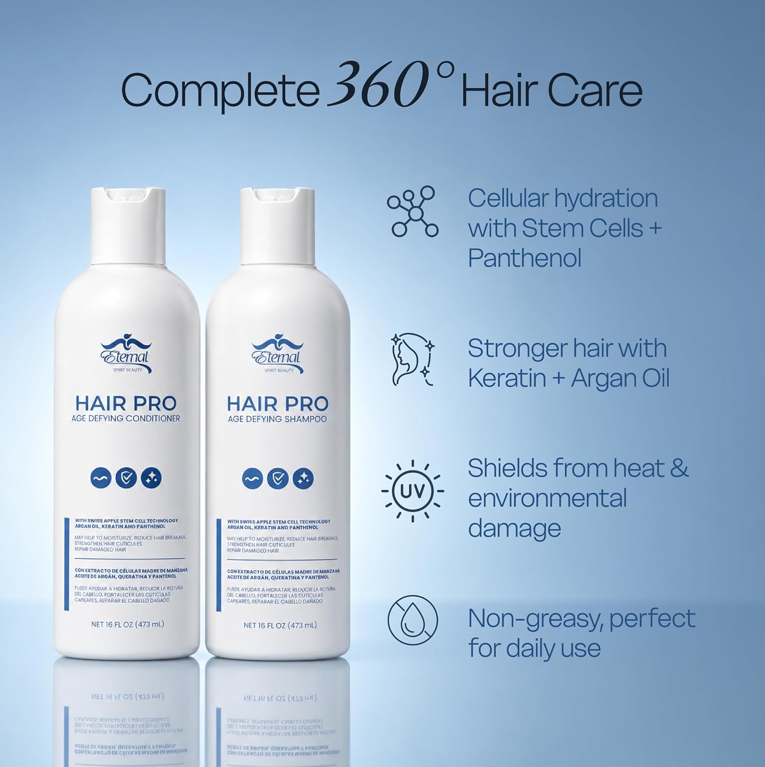 Eternal Spirit Hair Pro Shampoo and Conditioner Bundle, 16 fl oz Each – Special Edition Hydrating Hair Care Set with Stem Cells, Argan Oil & Keratin for Dry, Damaged Hair image 2