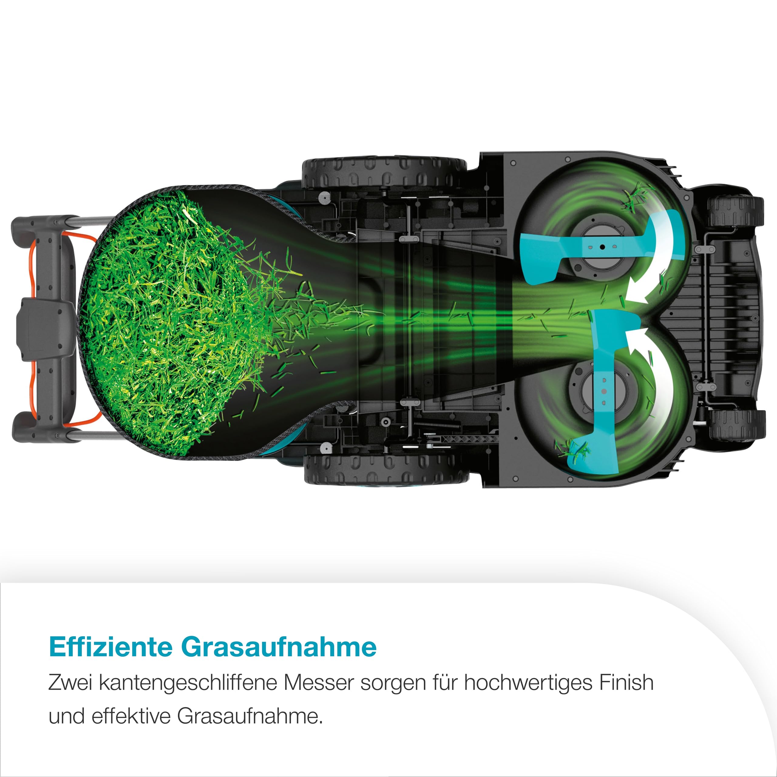 Gardena PowerMax Duo 46/36V Akku-Rasenmäher, 46 cm Schnittbreite, DuoBlade-Technologie, inkl. Power for All-Akku, ergonomisches Design, effizienter Rasenschnitt (14646-65)