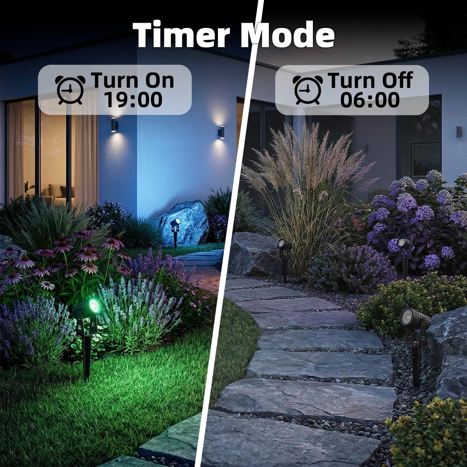 Smart Landscape Lighting,Bluetooth App Controll Spotlight,24V Low-Voltage Landscape Lighting,Garden Spotlights Outdoor (IP65 Waterproof), Music Sync, Timer Function, Color Memory