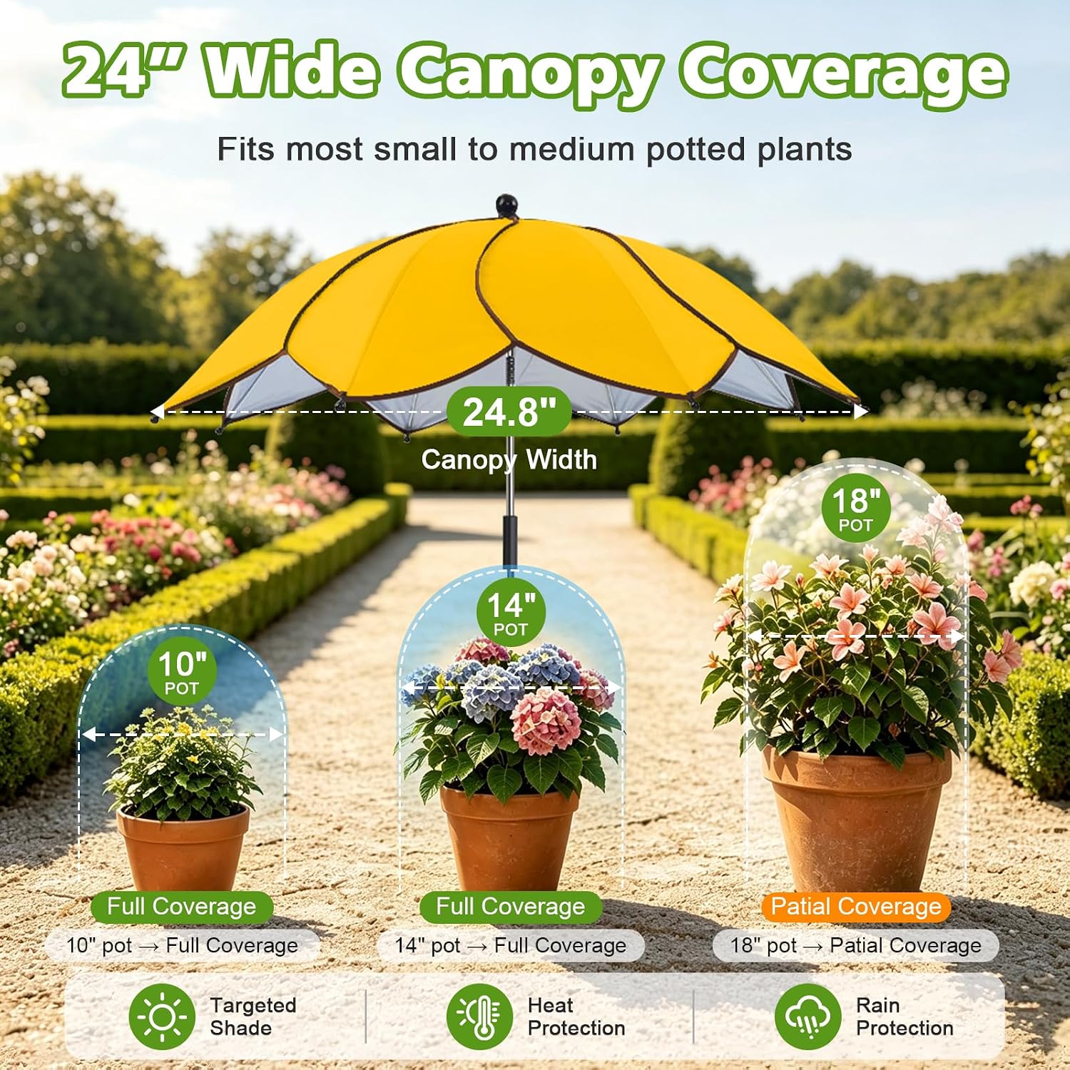 Plant Umbrella,3Pack Sun Shade for Outdoor Potted Plant Flower,24.8” Canopy