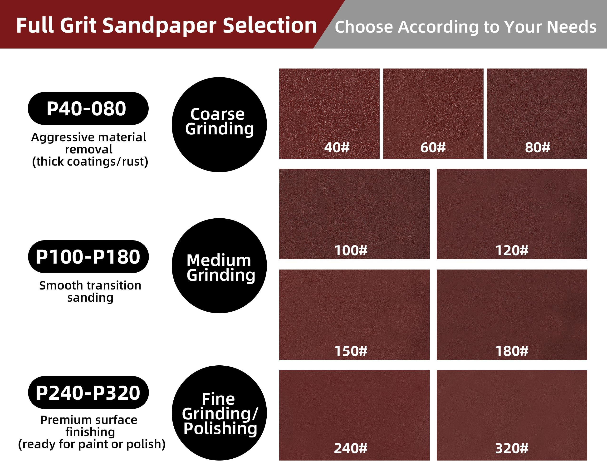 115mm Sanding Discs 80 Grit, 30 Pieces 4.5 Inch Hook and Loop Sandpaper Discs for Orbital Sander (8 Holes) - Image 4