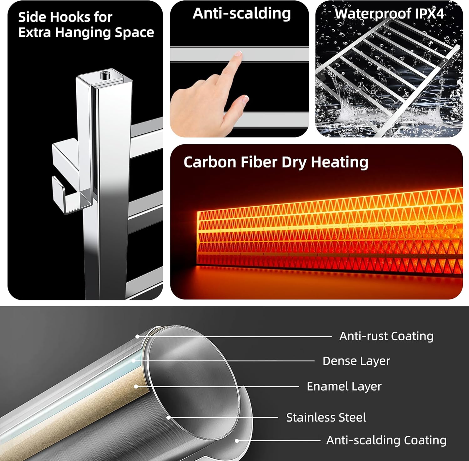 P&Dlusir Square Bar Towel Warmer, Heated Towel Rack with Smart Timer and Thermo Control, Wall-Mounted Heated Towel Rail, Stainless Steel, Hard-Wired/Plug-in, 10 bar, Polished