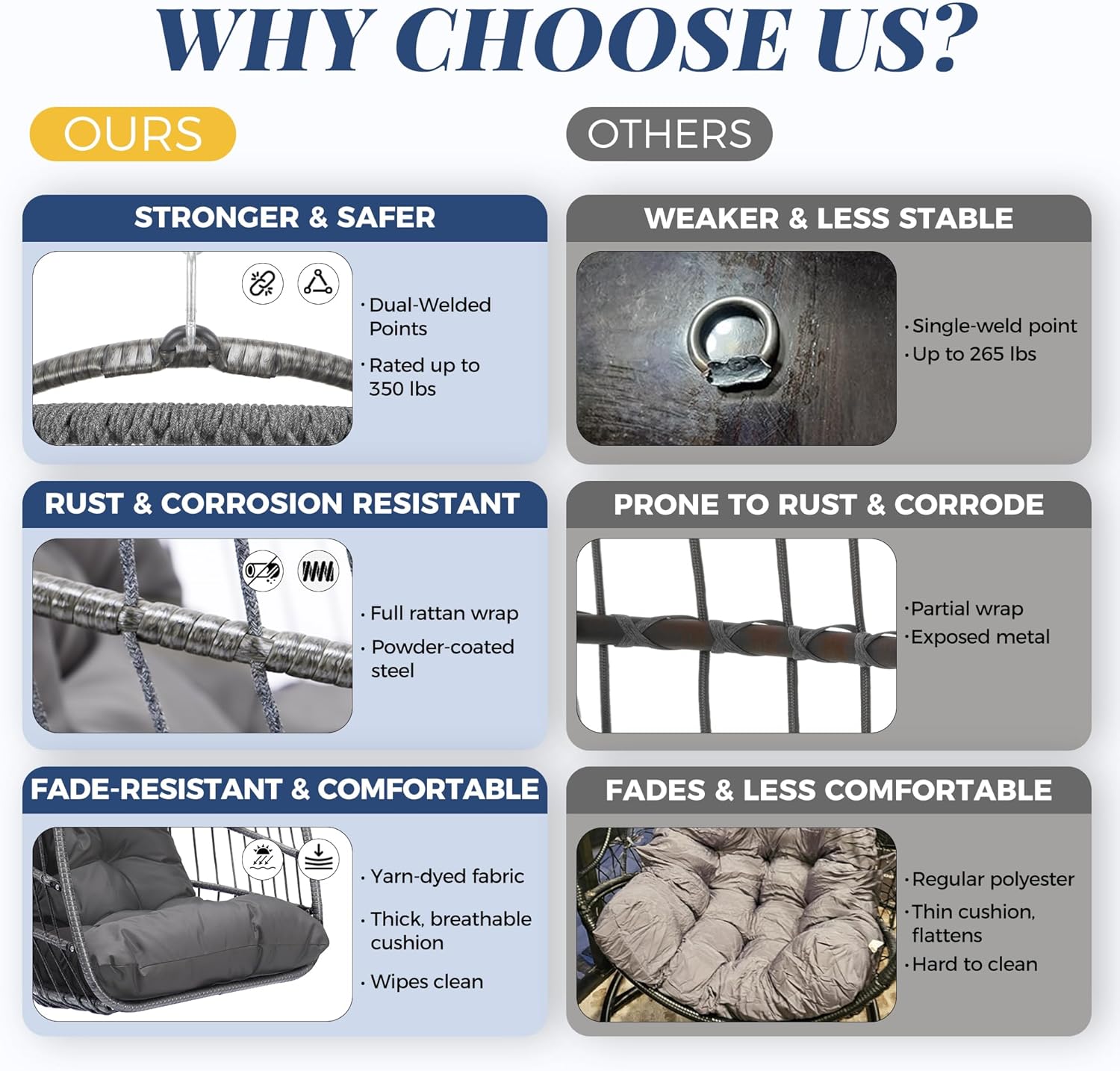 BULEXYARD Hanging Egg Chair Without Stand 350lbs Capacity, Grey Wicker Swing Egg Chair with Dark Grey Cushion for Indoor/Outdoor Patio Porch Balcony, Foldable Hammock & Tree/Ceiling/Beam Mount