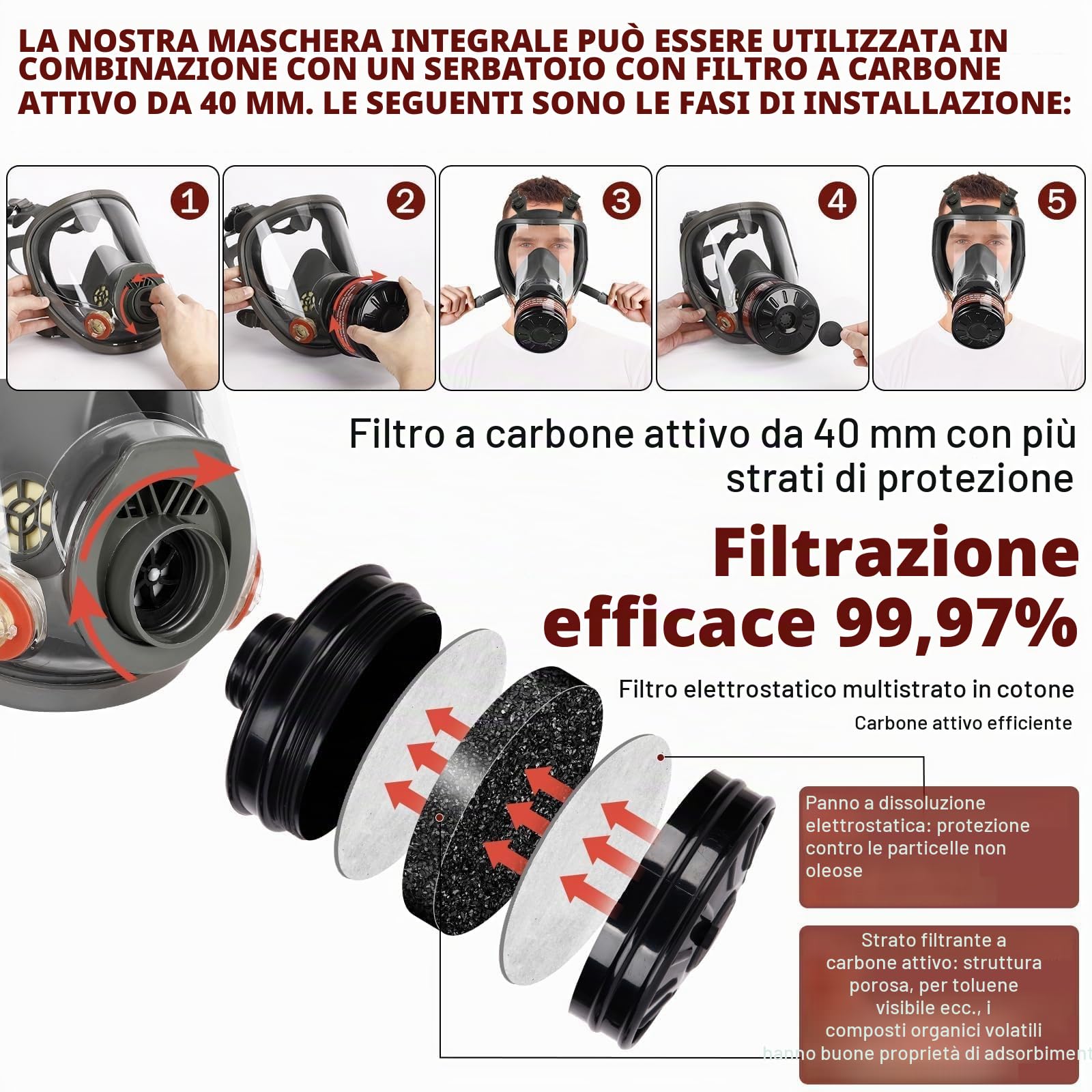 Maschera integrale a gas - Maschera respiratoria riutilizzabile a gas di sopravvivenza nucleare e chimica con filtro al carbone attivo 6001 cn e 40 mm contro gas/polvere/vapori/fumi per prodotti