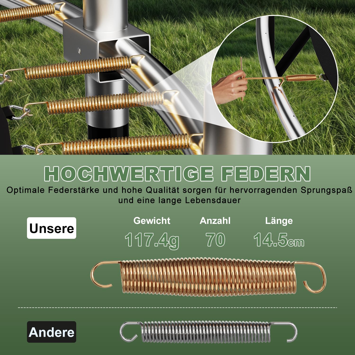 Flamaker Trampolin Outdoor Ø 228/305/366/427cm mit Zweilagiger Schutznetzpfosten, Stabile Rahmenkonstruktion, Wetterfest und rostfrei, Gartentrampolin für Kinder & Erwachsene Belastbarkeit 150kg